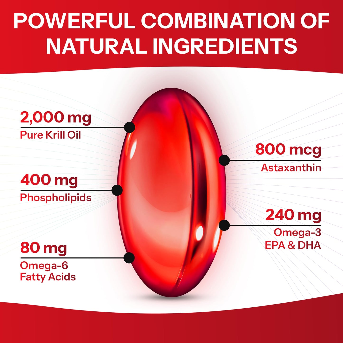 Purity Labs Antarctic Krill Oil 2000mg Omega-3 with Astaxanthin 800mcg Softgels 60