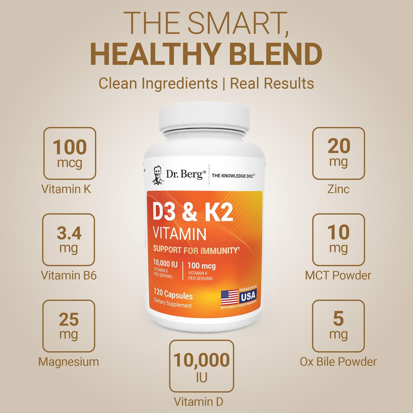 Dr. Berg Nutritionals Maximum Strength 7-in-1 Vitamin D3 K2 10,000 IU Naturally Derived D3 4X Lab-Tested & Verified High Absorption Formula K2 D3 Vitamin Supplement 120 Capsules