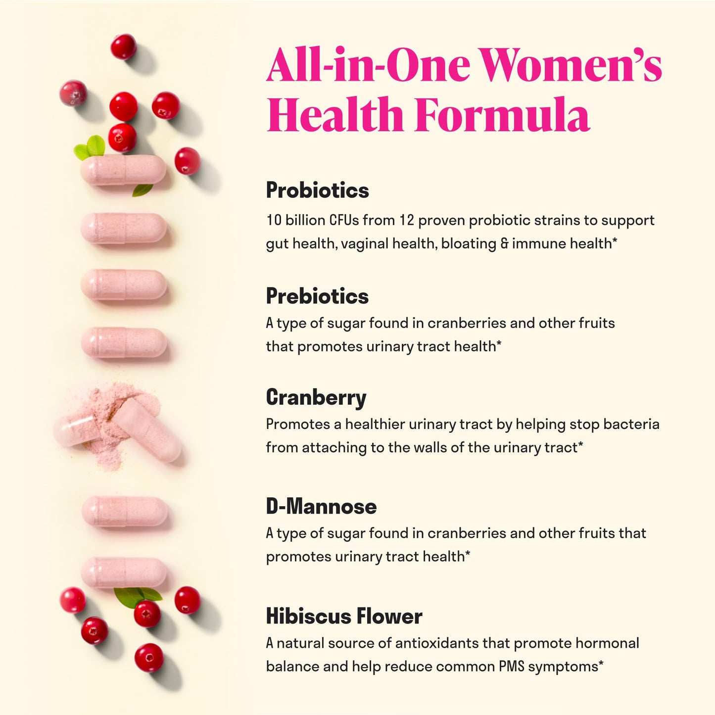 Nuven Naturals 3-in-1 Womens Probiotic - Probiotics, Prebiotics, D-Mannose Capsules, 120 Count
