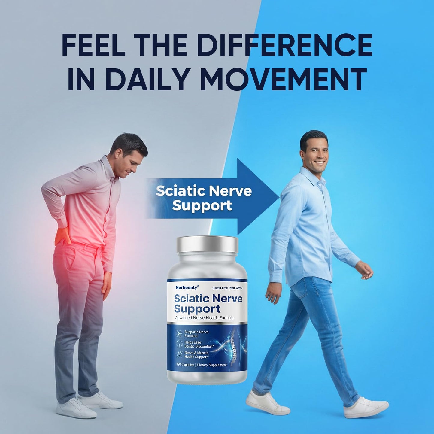 Herbounty Sciatic Nerve Support Supplement Capsules, 120 Count