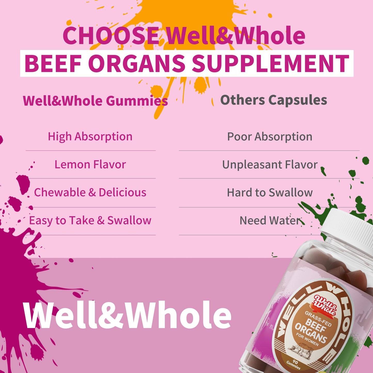 Well&Whole Beef Organ Supplement for Women Gummy 90 Count
