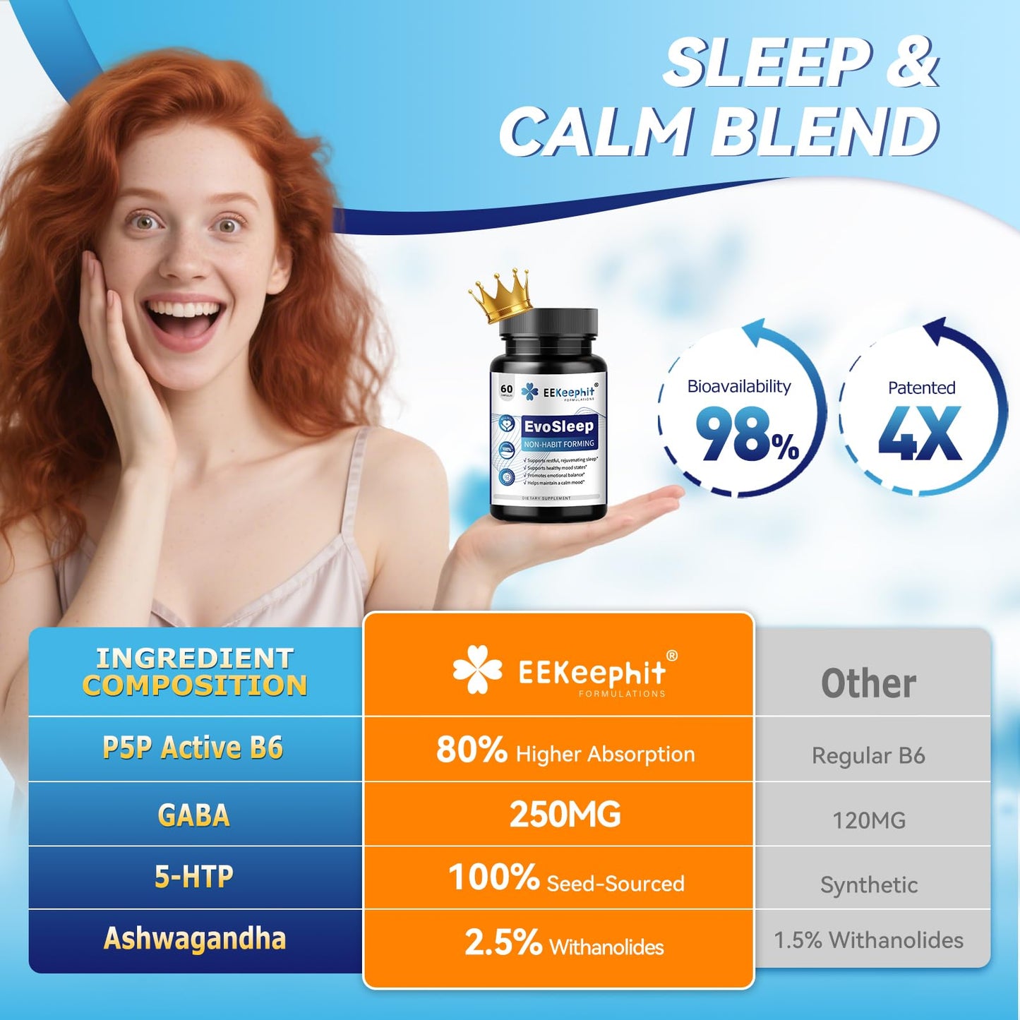 EEKEEPHIT 6 in 1 Melatonin-Free Sleep Aid Sleep Complex with Ashwagandha, GABA, L-Theanine & 5-HTP, VIT B6(P5P) for Adults, Supports Deep Relaxation, Capsule, 60 Capsules