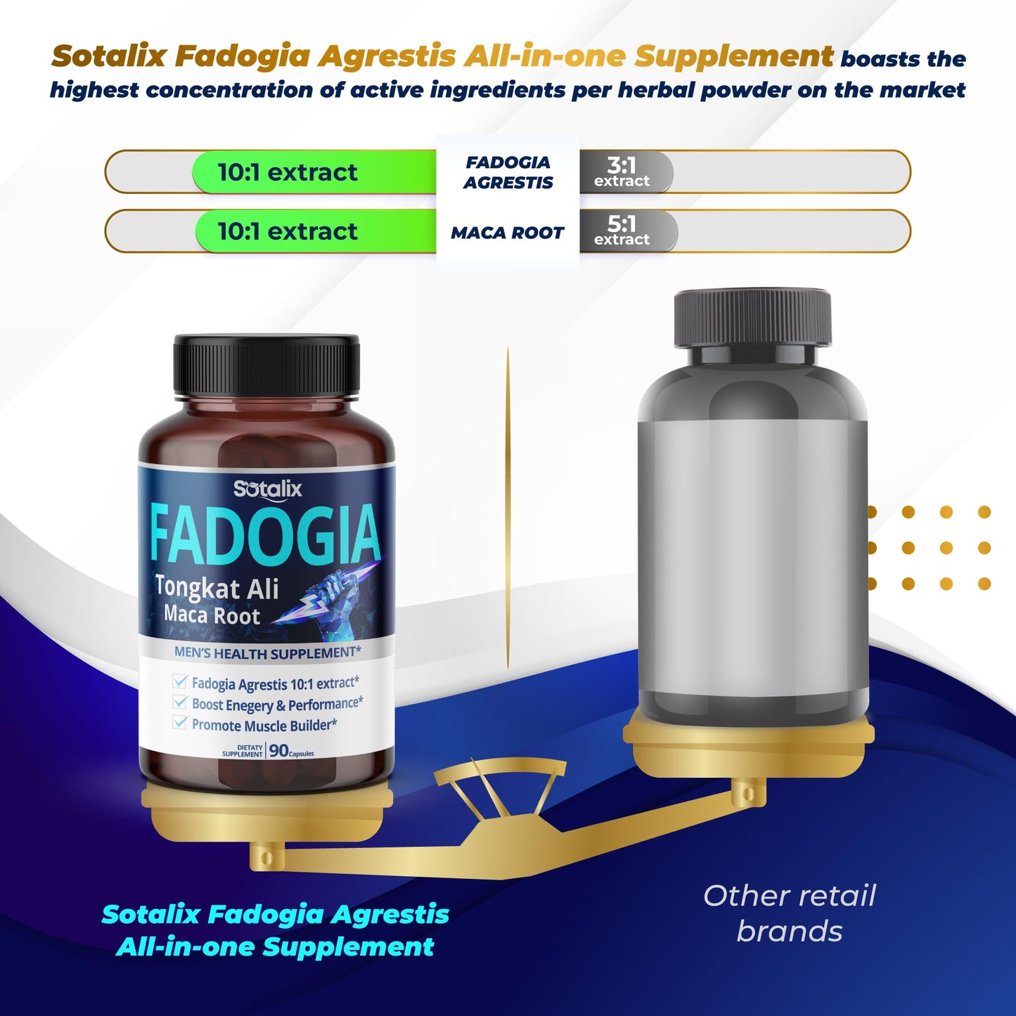SOTALIX SUPPLEMENT Fadogia Agrestis Capsules, 150 Count