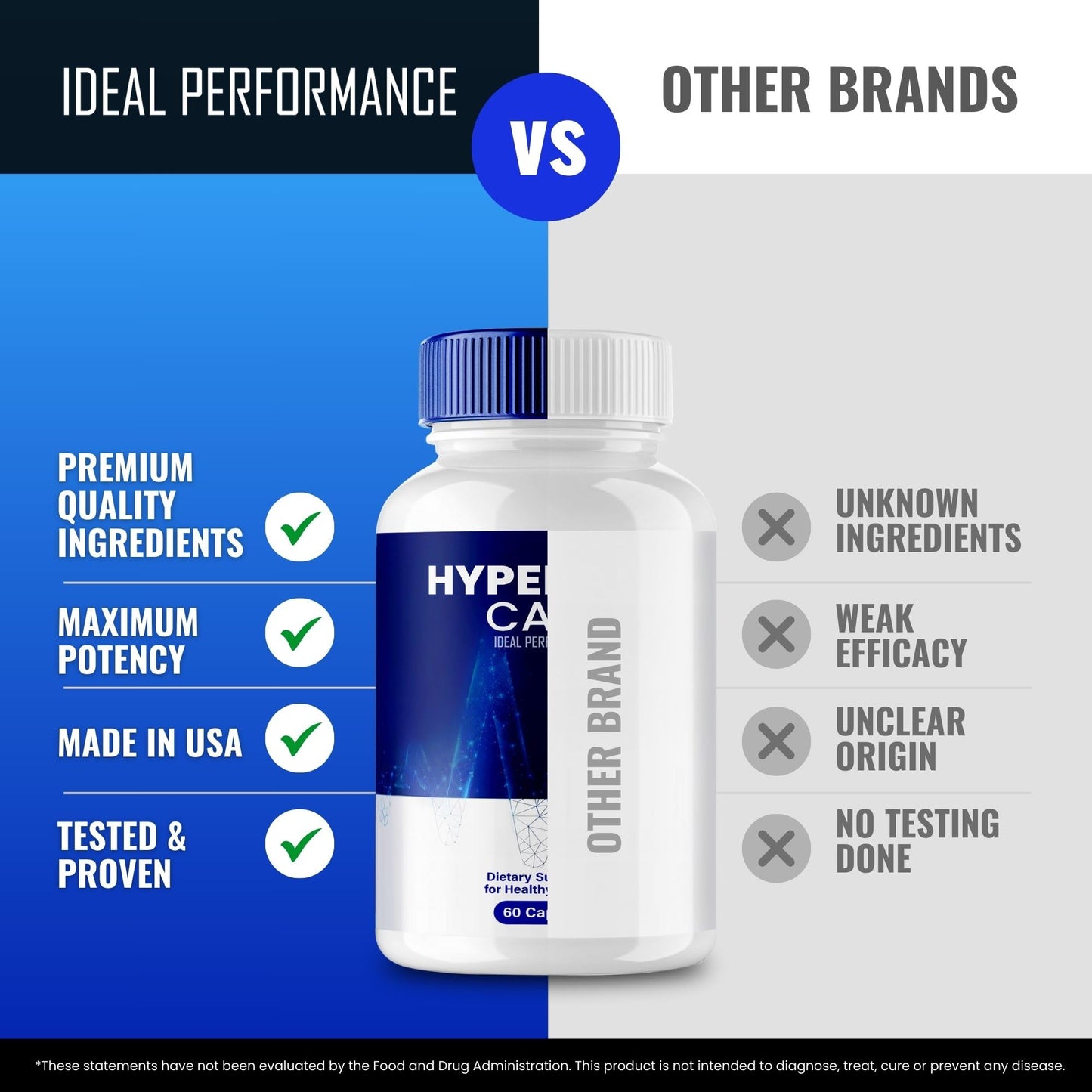 IDEAL PERFORMANCE Hyperton Capsules 120 Count