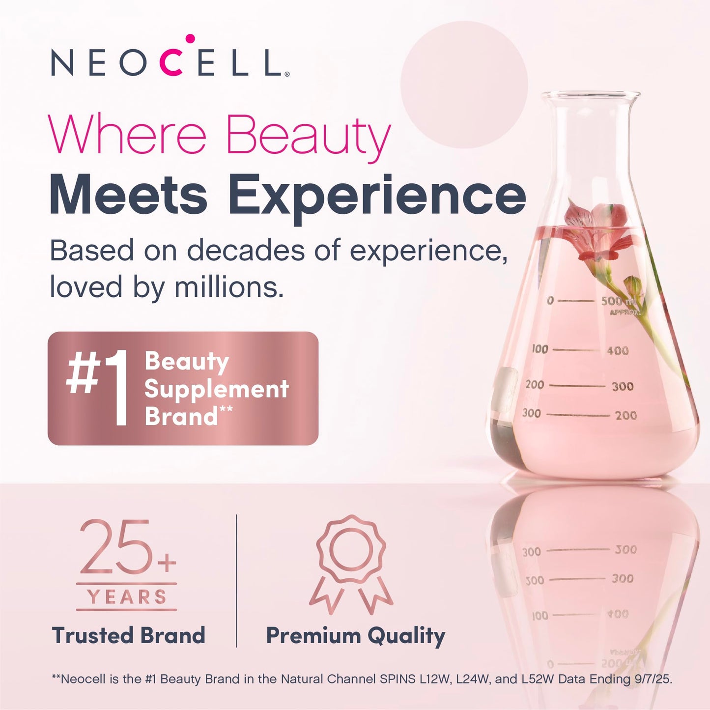NeoCell Multi Collagen Peptides Tablets 60 Count