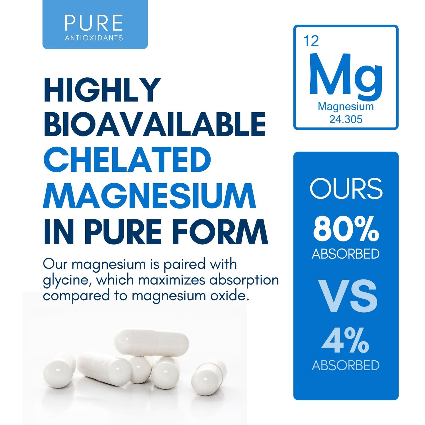 Pure Antioxidants Magnesium Glycinate Capsules, 90 Count
