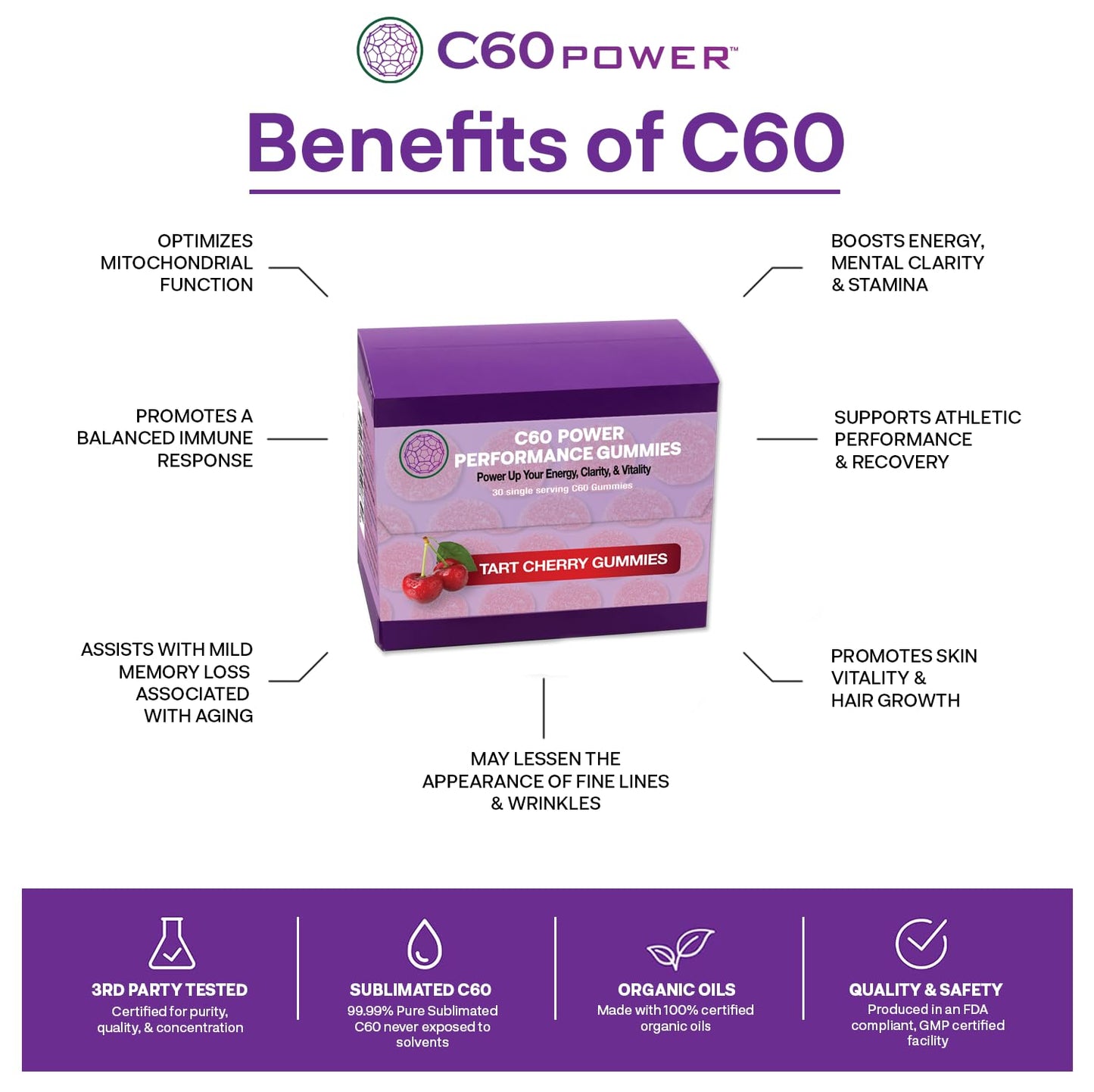 C60 Purple Power C60 Gummies Gummy 30 Count