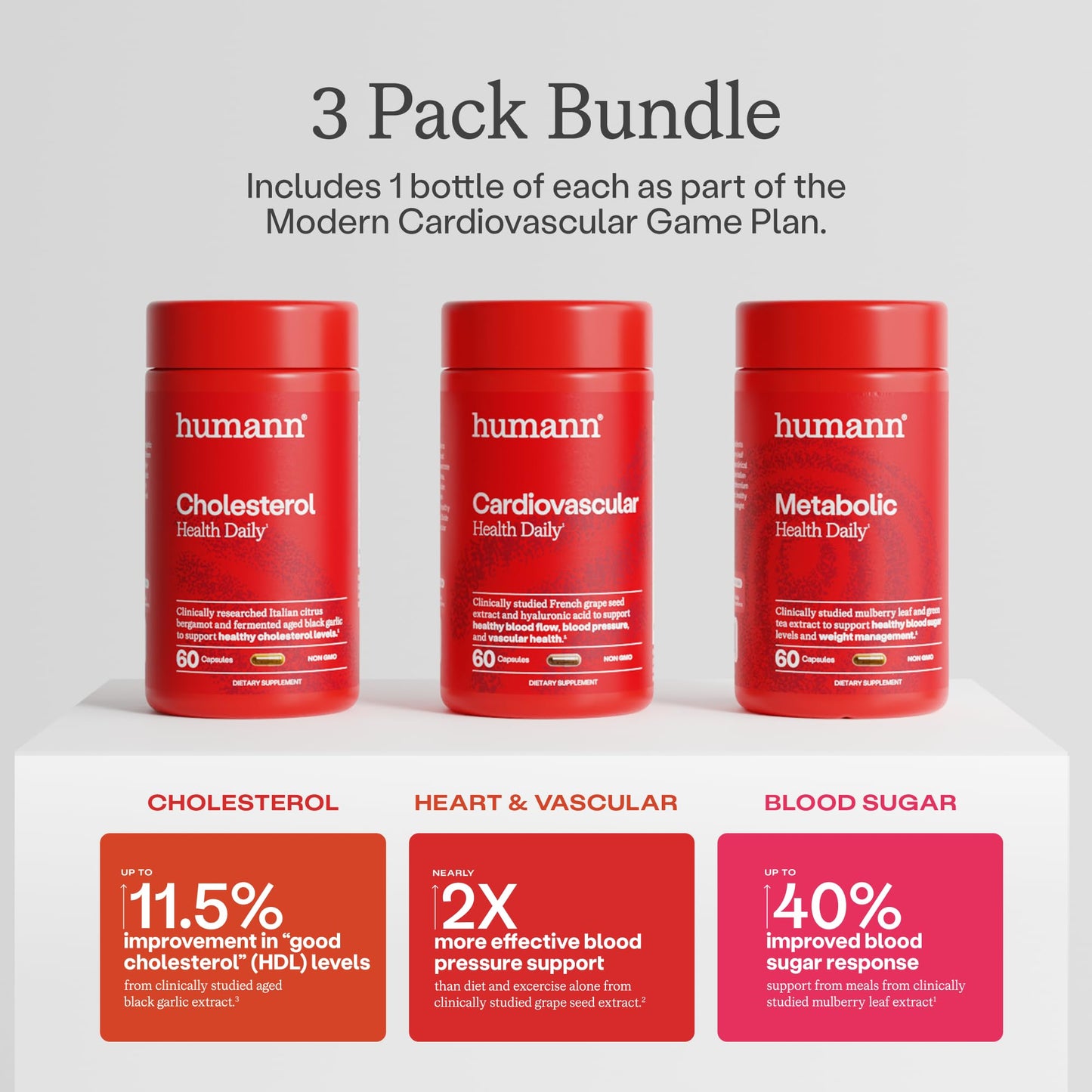 HumanN Cholesterol, Metabolic & Cardiovascular Health Daily Bundle, 180 Capsules