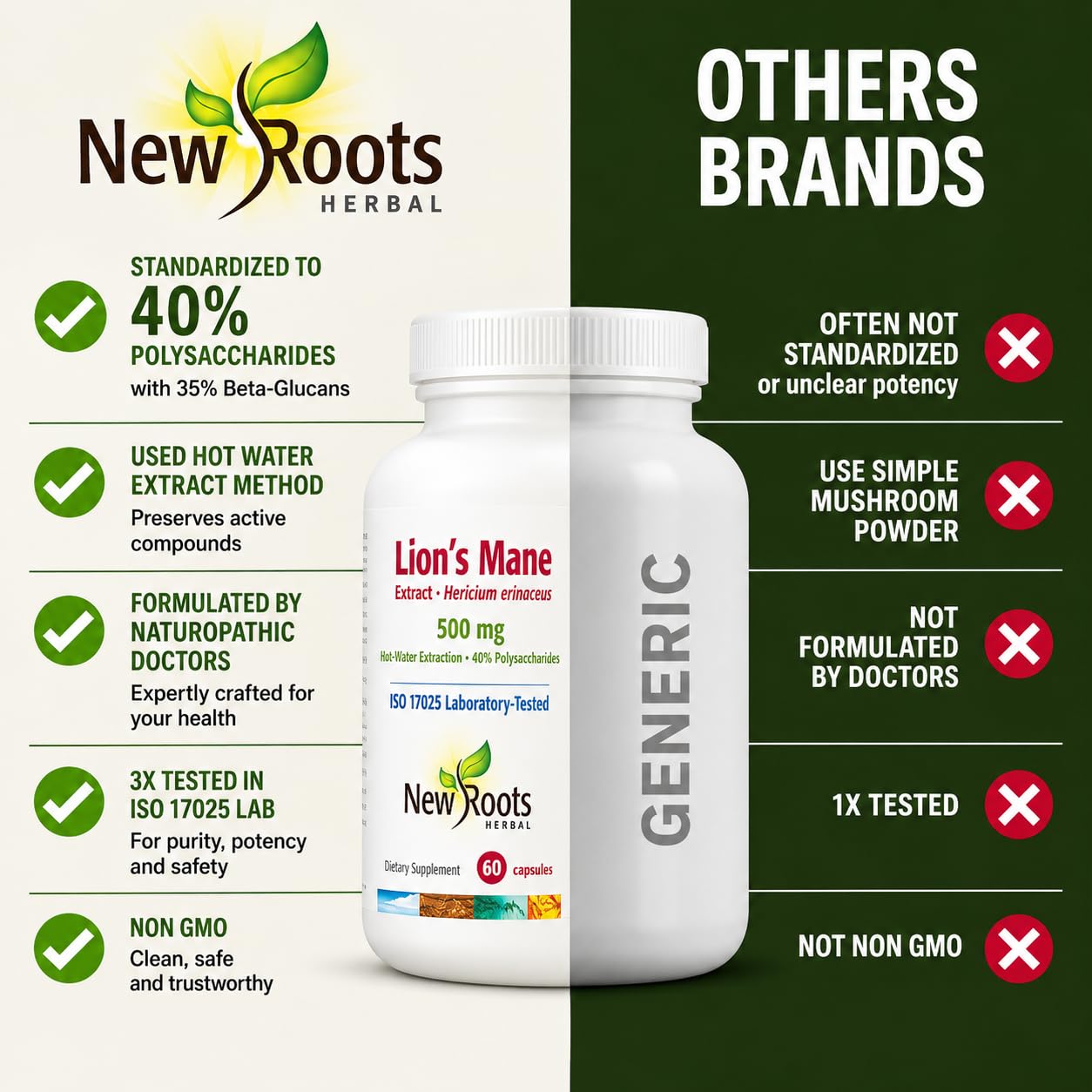NEW ROOTS HERBAL Lions Mane Supplement Capsules, 60 Caps