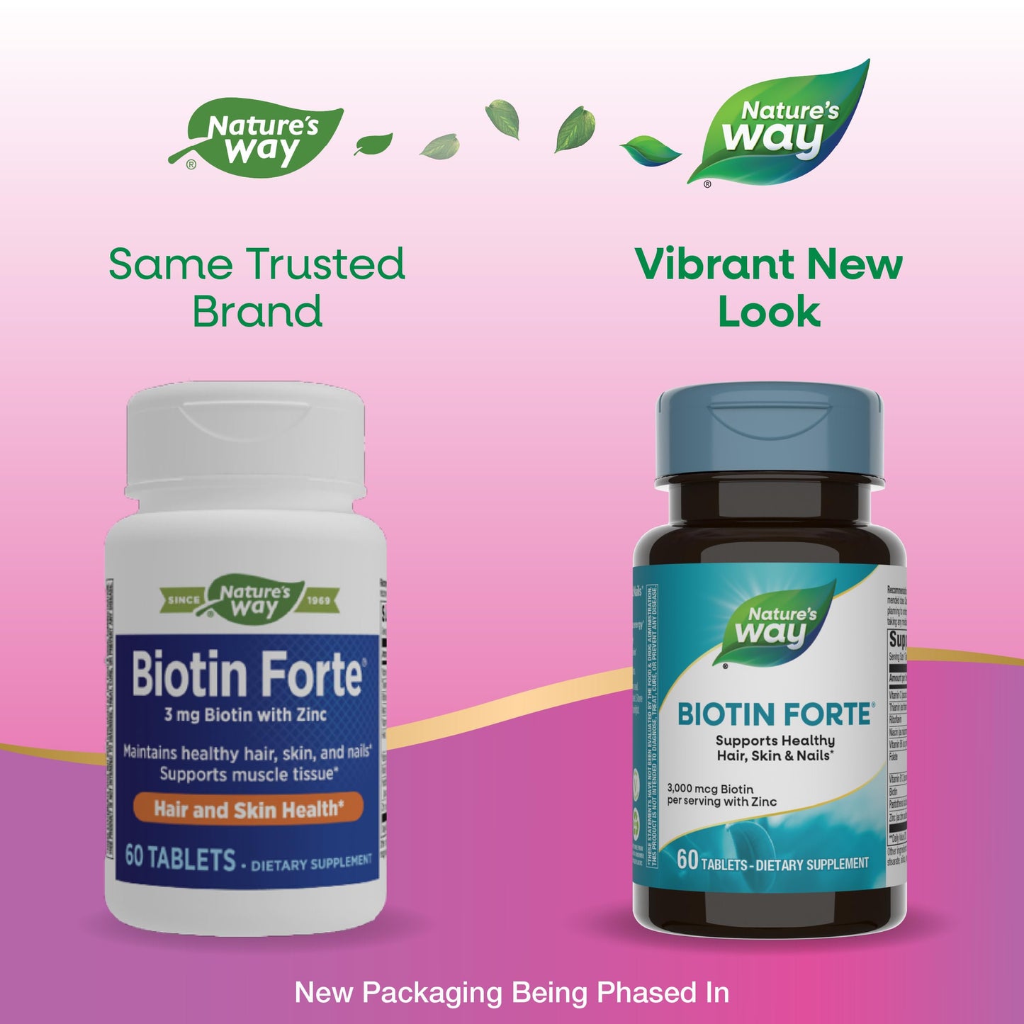 Nature's Way Biotin Forte Tablet, Supports Healthy Hair, Skin & Nails, 60 Count
