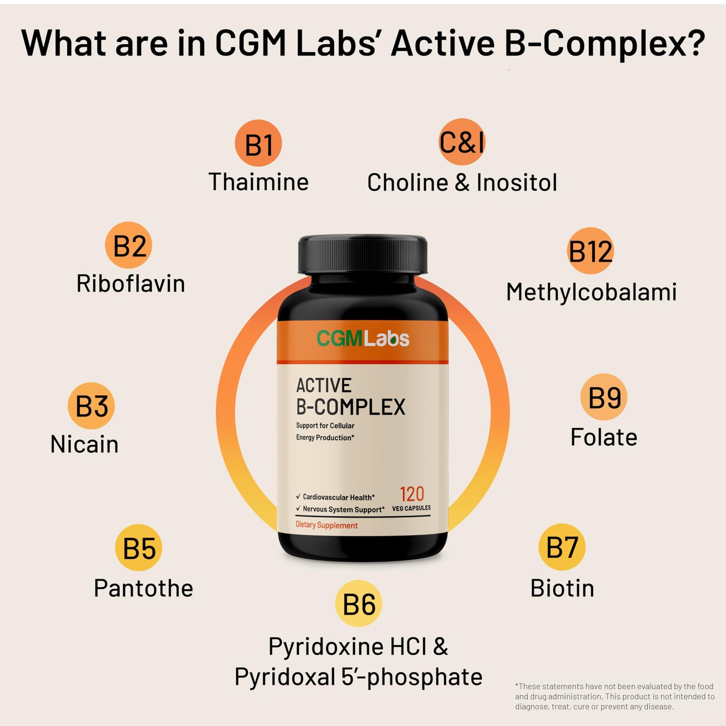 CGMLABS Vitamin B Complex Capsule 120 Count