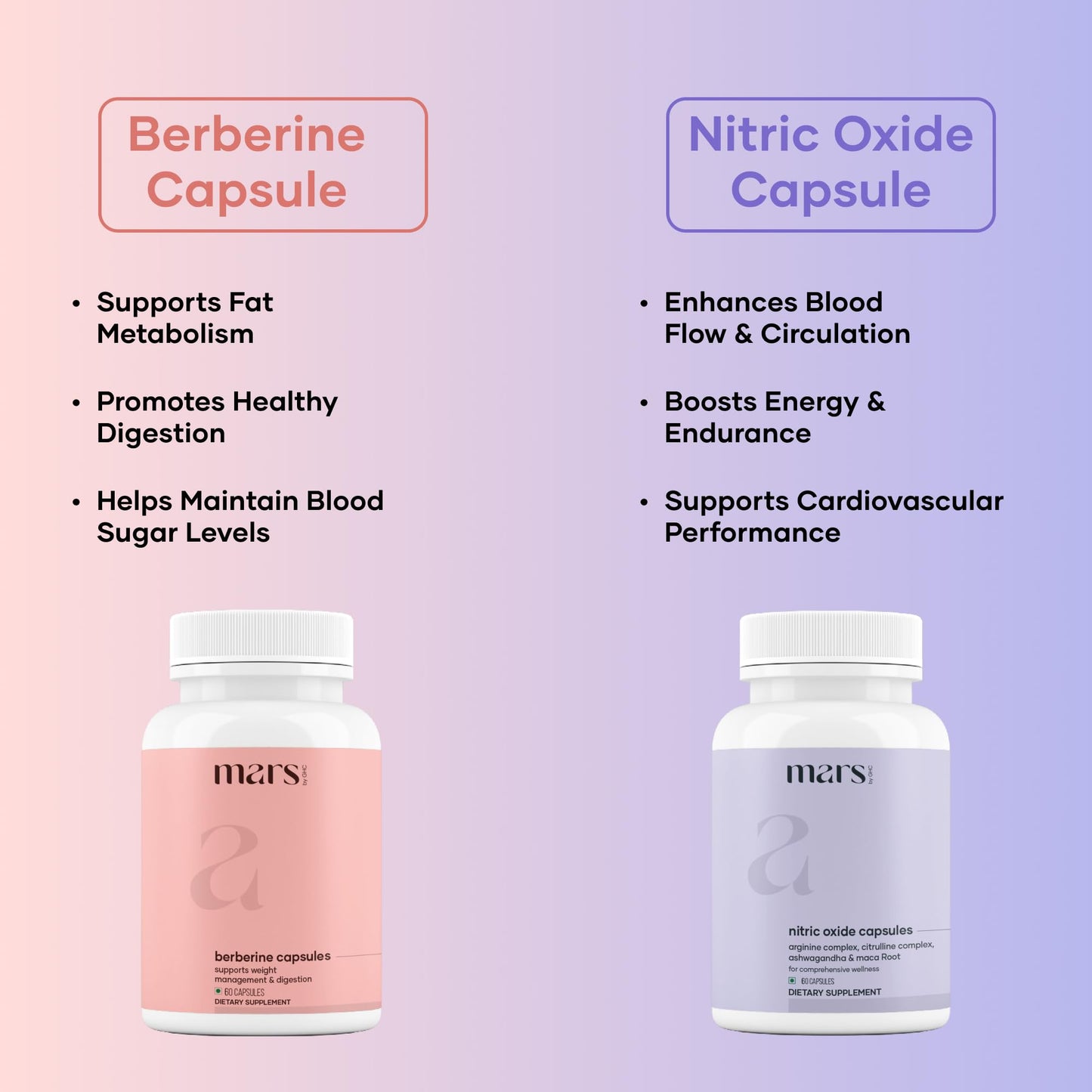 Mars by GHC NitroBurn Combo: Powered by Nitric Oxide & Himalayan Berberine Capsules, 2 Count