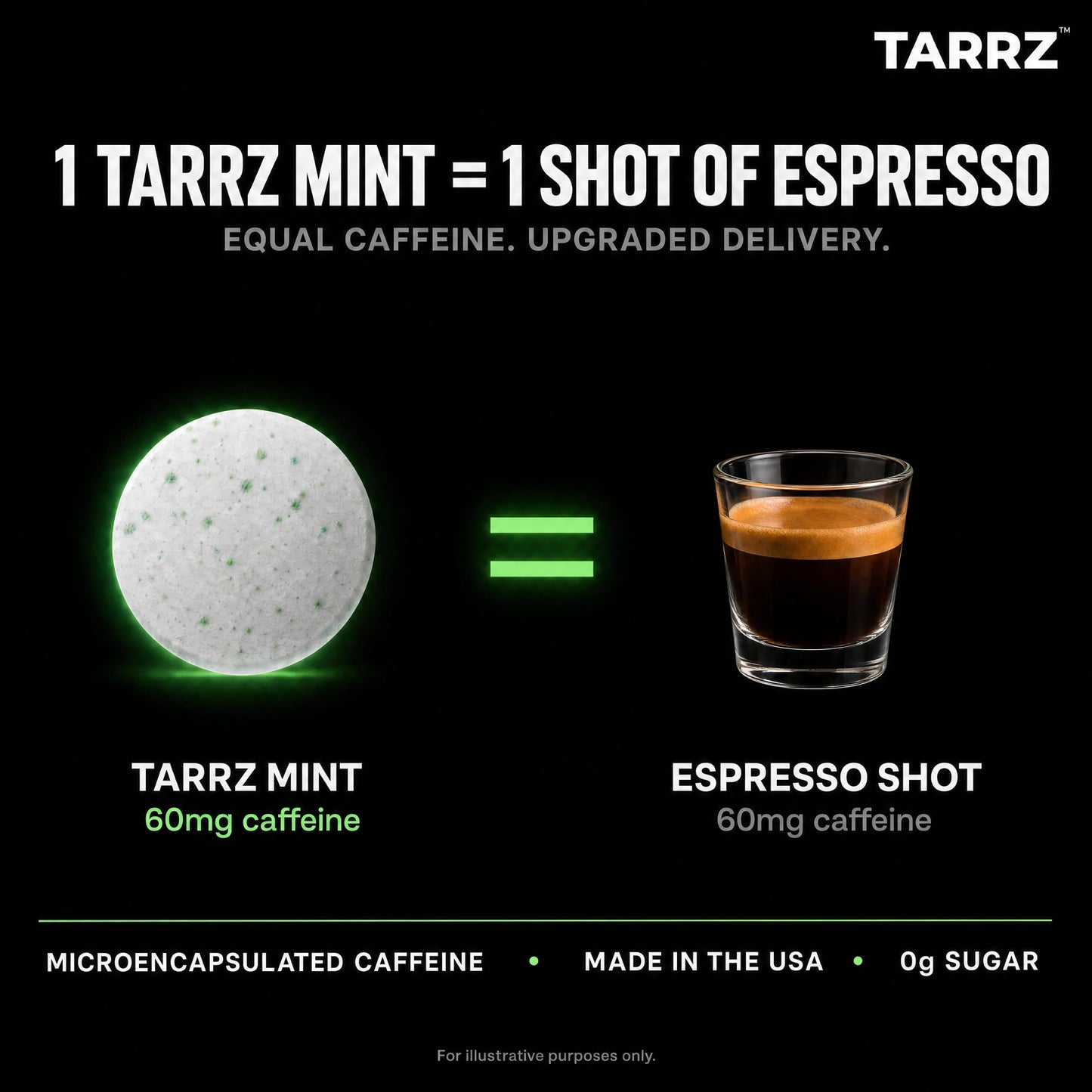 TARRZ Caffeine Mints Chewable, 100 Count