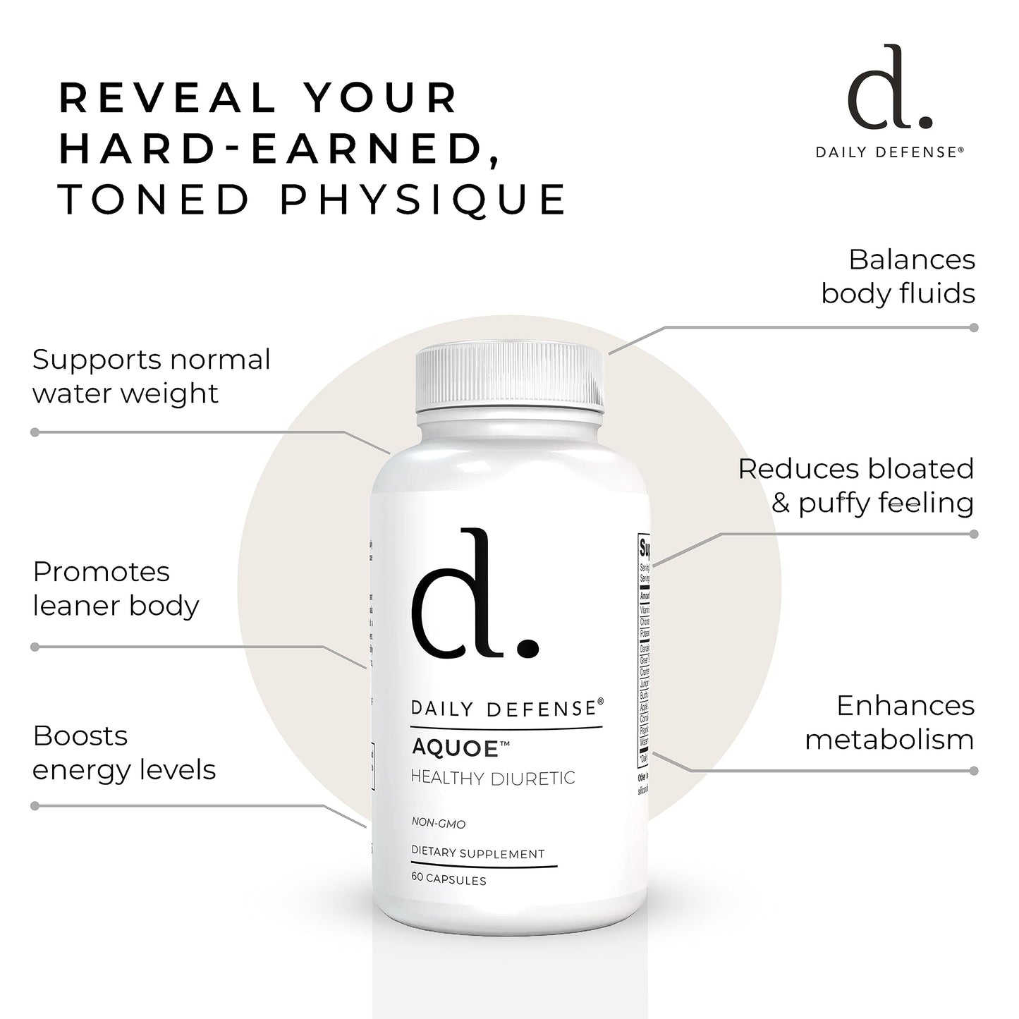 Daily Defense Diuretic Capsule 60 Count