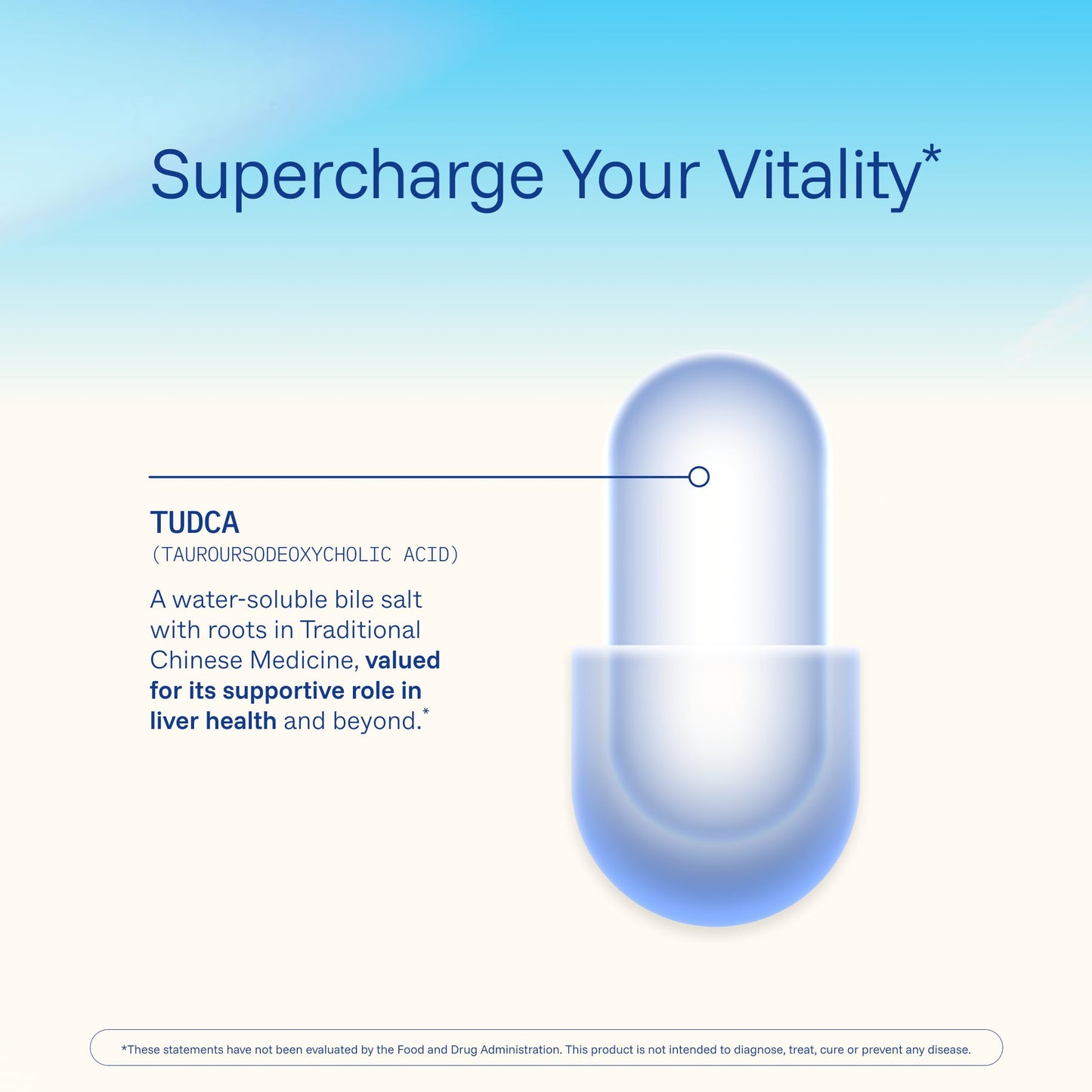 ProHealth Pure TUDCA Capsule 60 Capsules