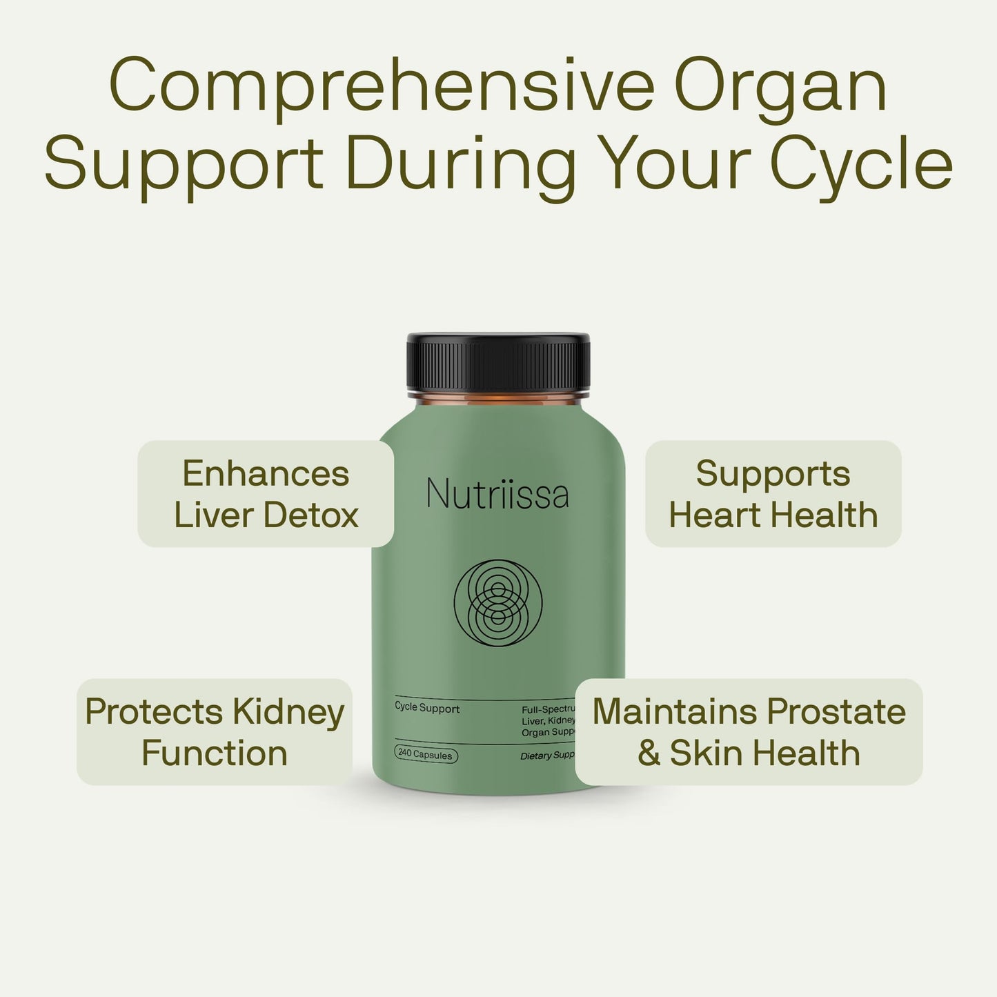 Nutriissa Cycle Support Liver & Kidney Support Supplement Capsule, 240 Count