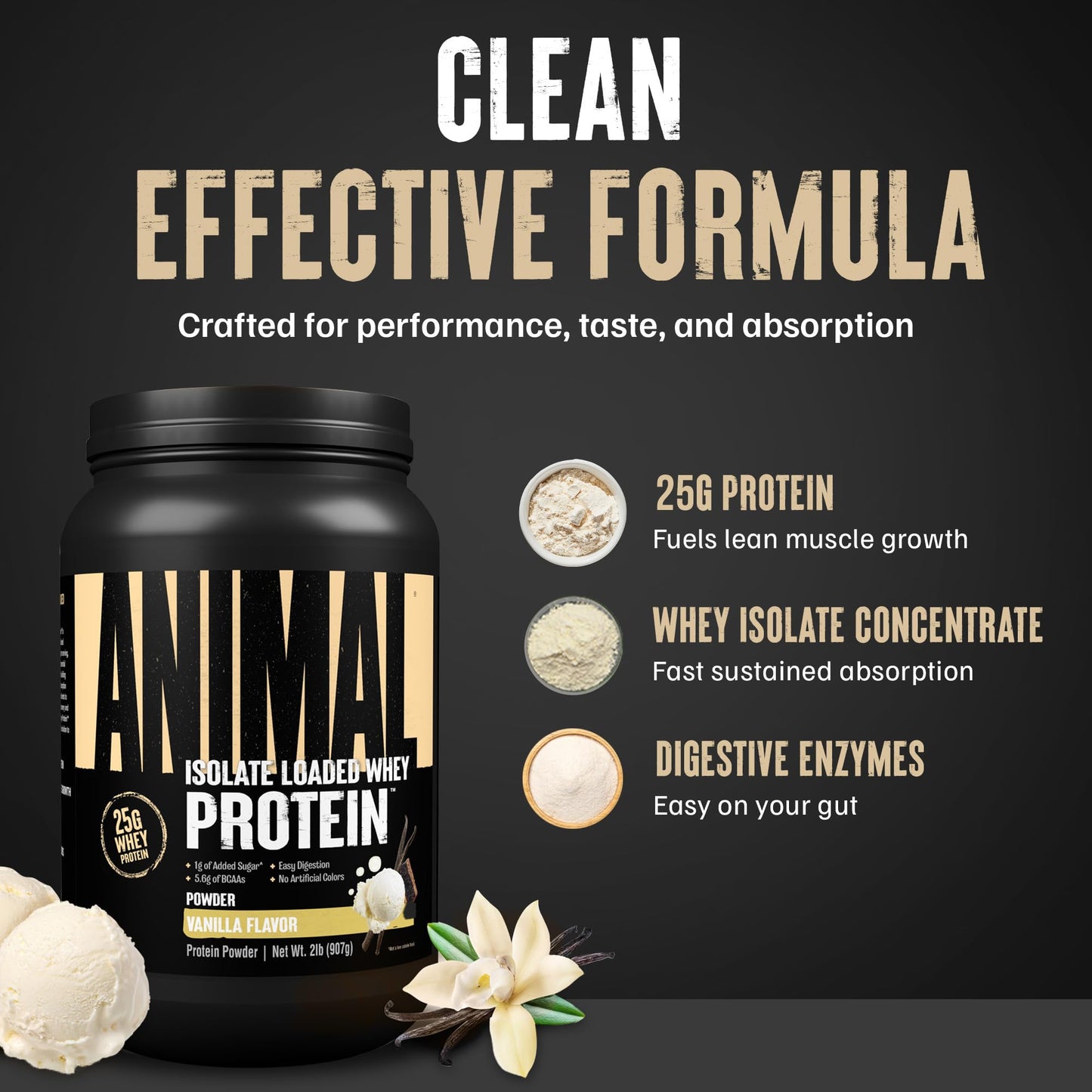 Animal Whey Isolate Protein Powder 32 Servings