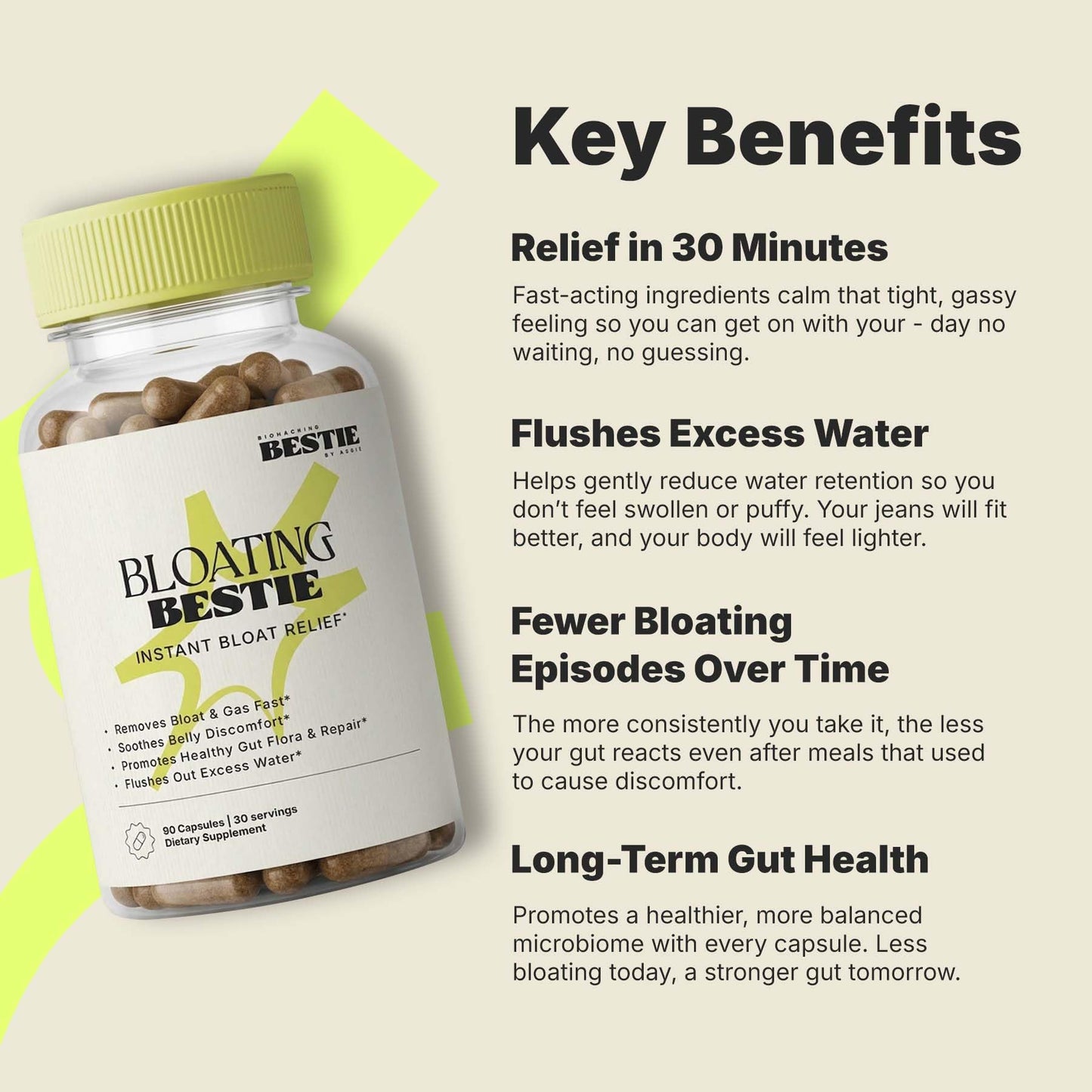 Biohacking Bestie Bloating Bestie Supplement Capsule 30