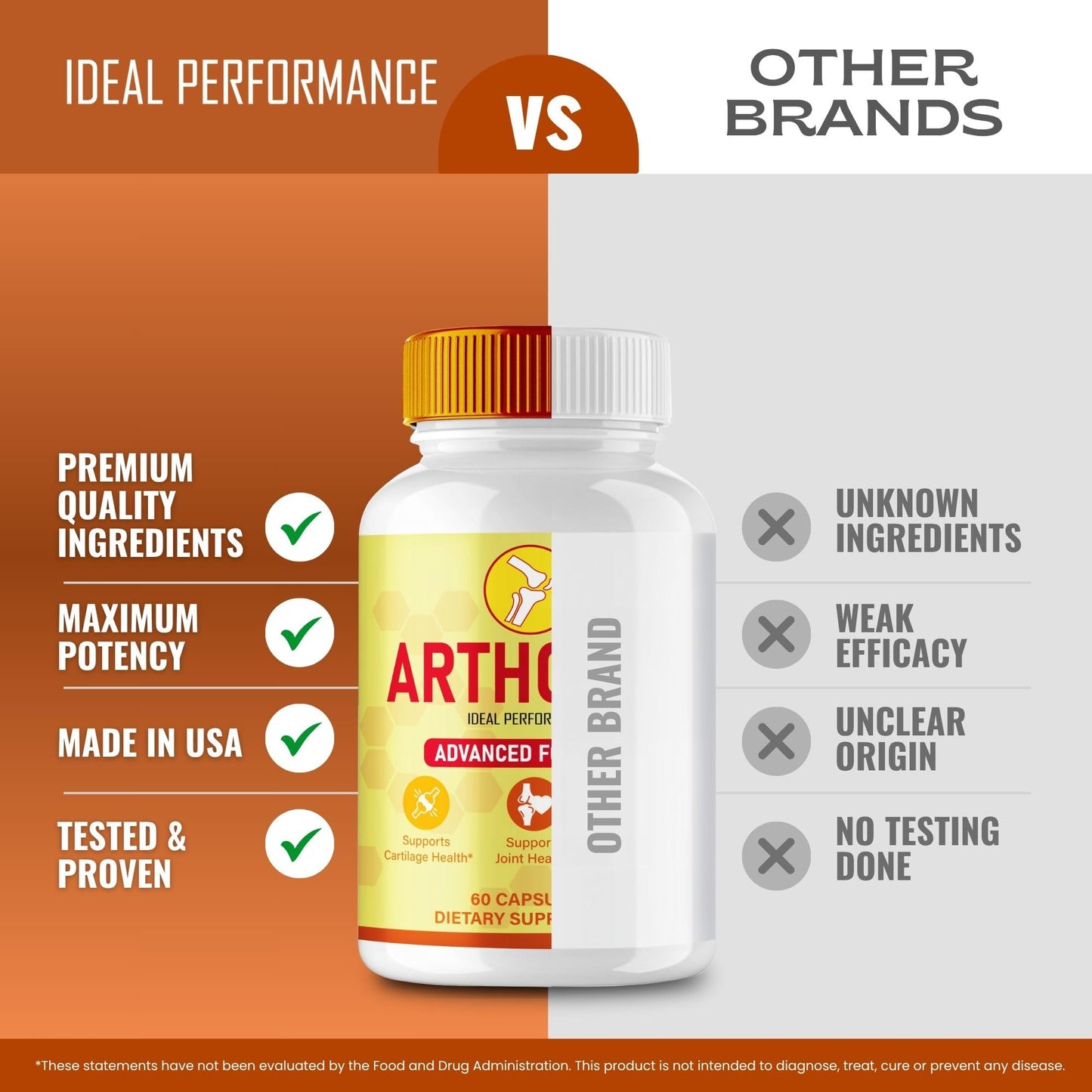 IDEAL PERFORMANCE Artholux Joint Support Capsules 180