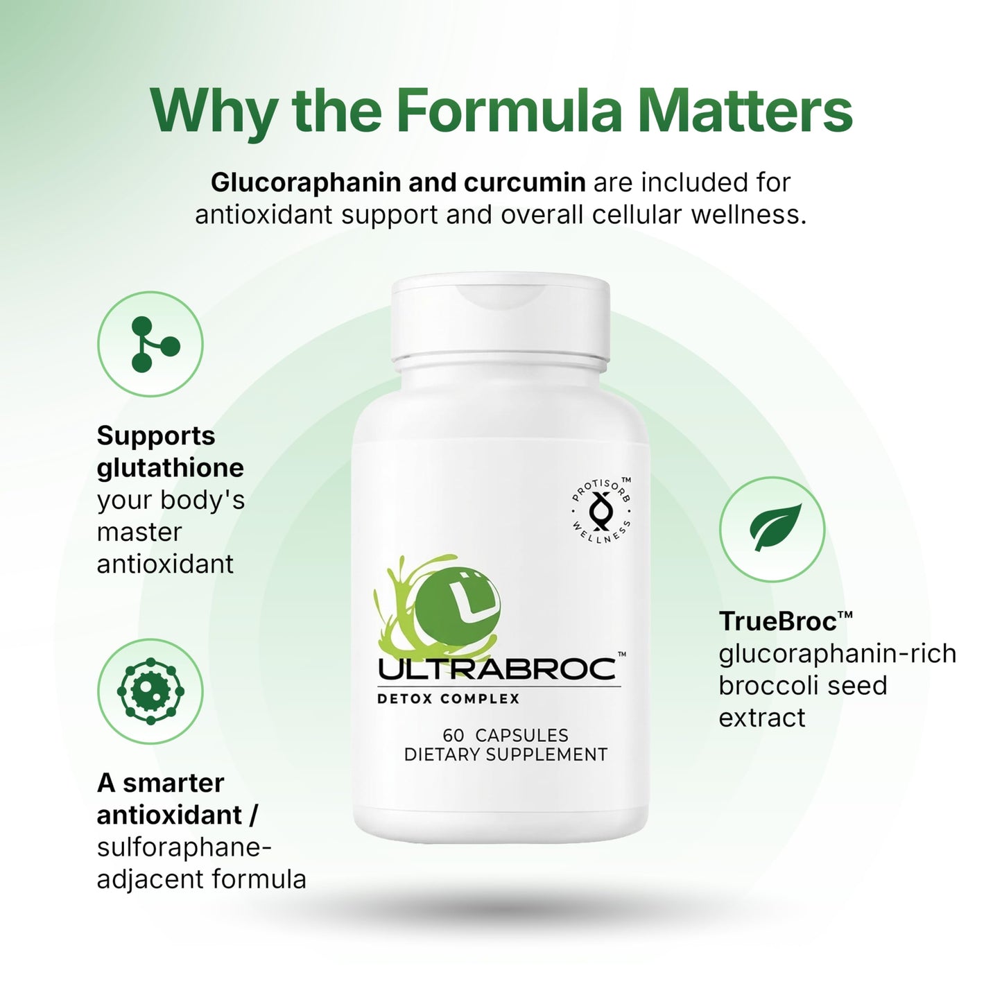 UltraCur Detoxification Supplement Capsules, 60 Count