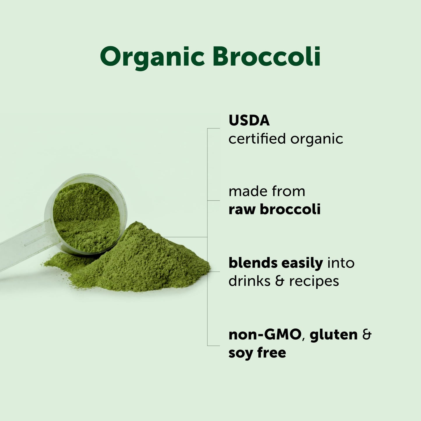 Micro Ingredients Organic Broccoli Powder, 16 oz