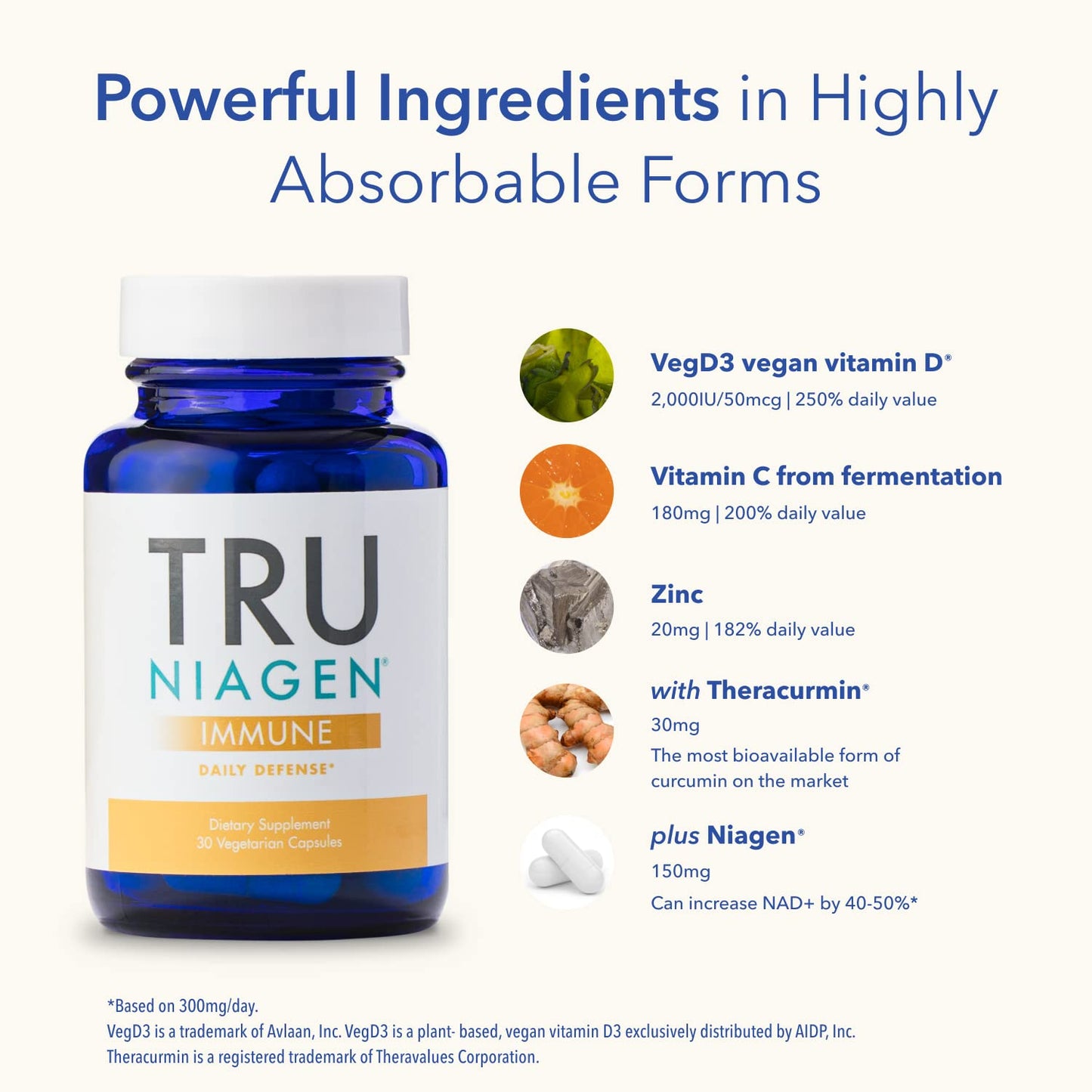 TRU NIAGEN Immune Support Niagen NAD+ Booster Capsules, 60 Capsules
