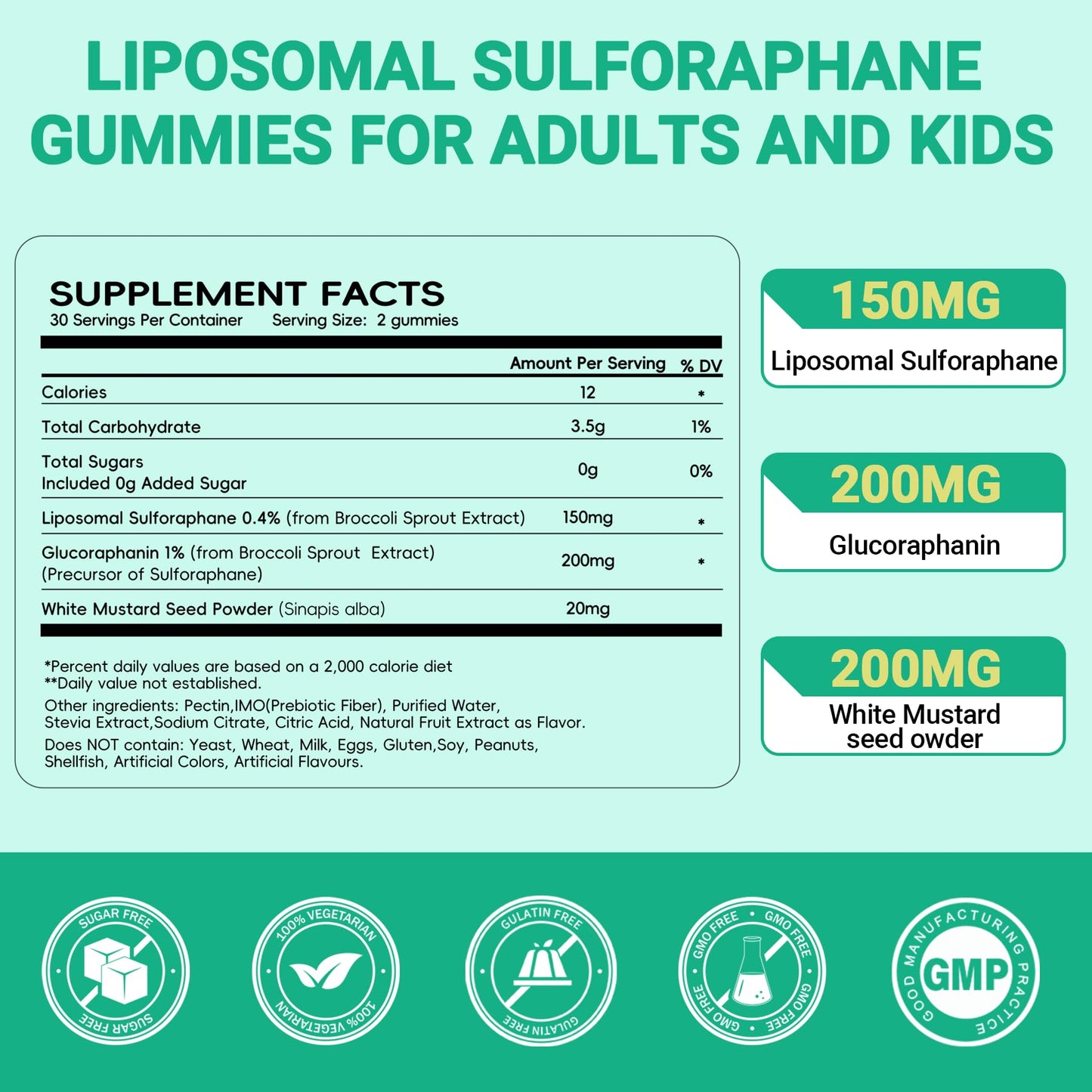 ESSENJOYY Liposomal Sulforaphane Supplement Gummies 150mg, 120 Counts