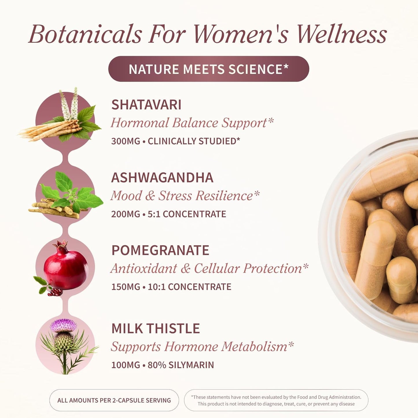 Snap Supplements Perimeno Health Perimenopause Supplements for Women Capsules 60