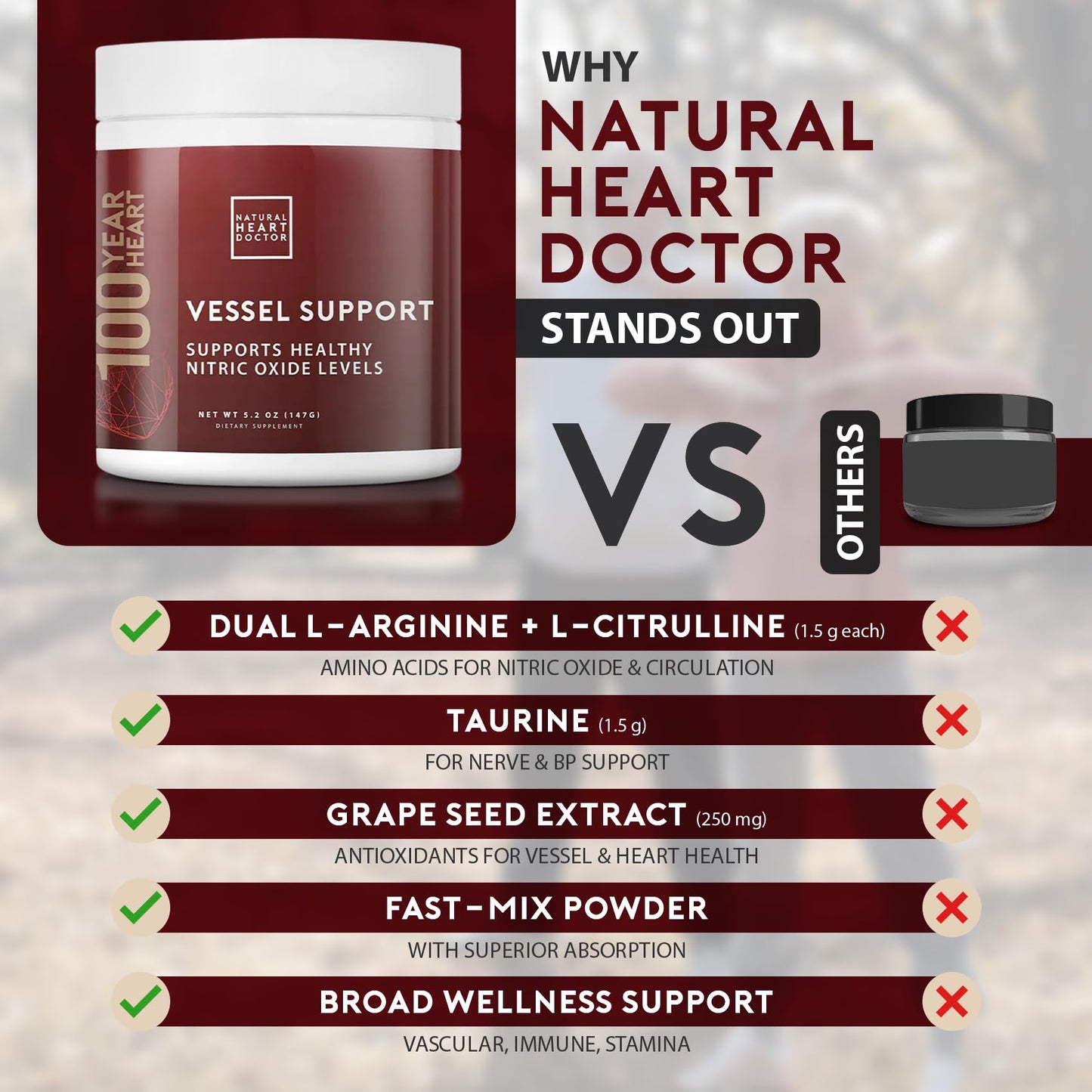 Natural Heart Doctor Vessel Support High Blood Pressure Nitric Oxide Powder 5.2 oz