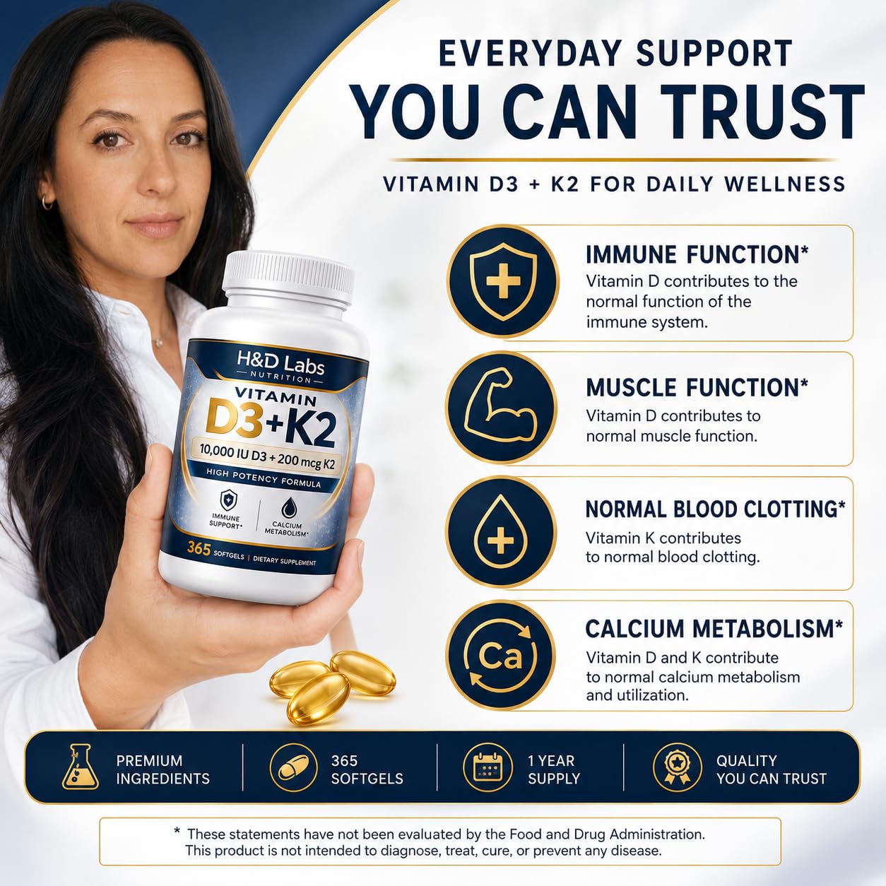 H&D Labs Nutrition Vitamin D3 K2 10000 IU (125mcg) with MK-7 – High Potency Bone & Immune Support – 365 Capsules