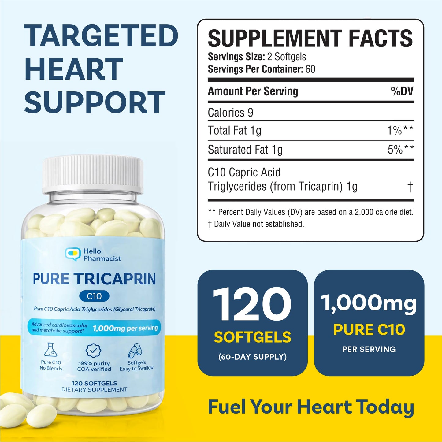 HelloPharmacist 100% Pure Tricaprin C10 MCT Oil Softgels, 120 Count