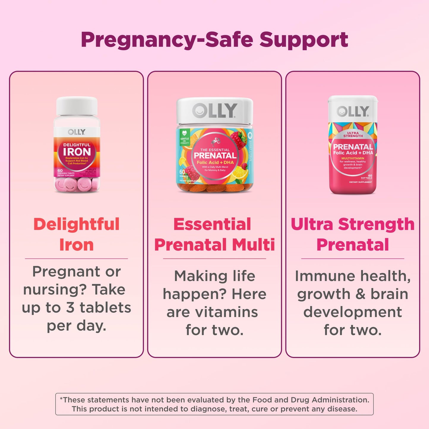 OLLY Ultra Strength Prenatal Multivitamin Capsule 60 Count