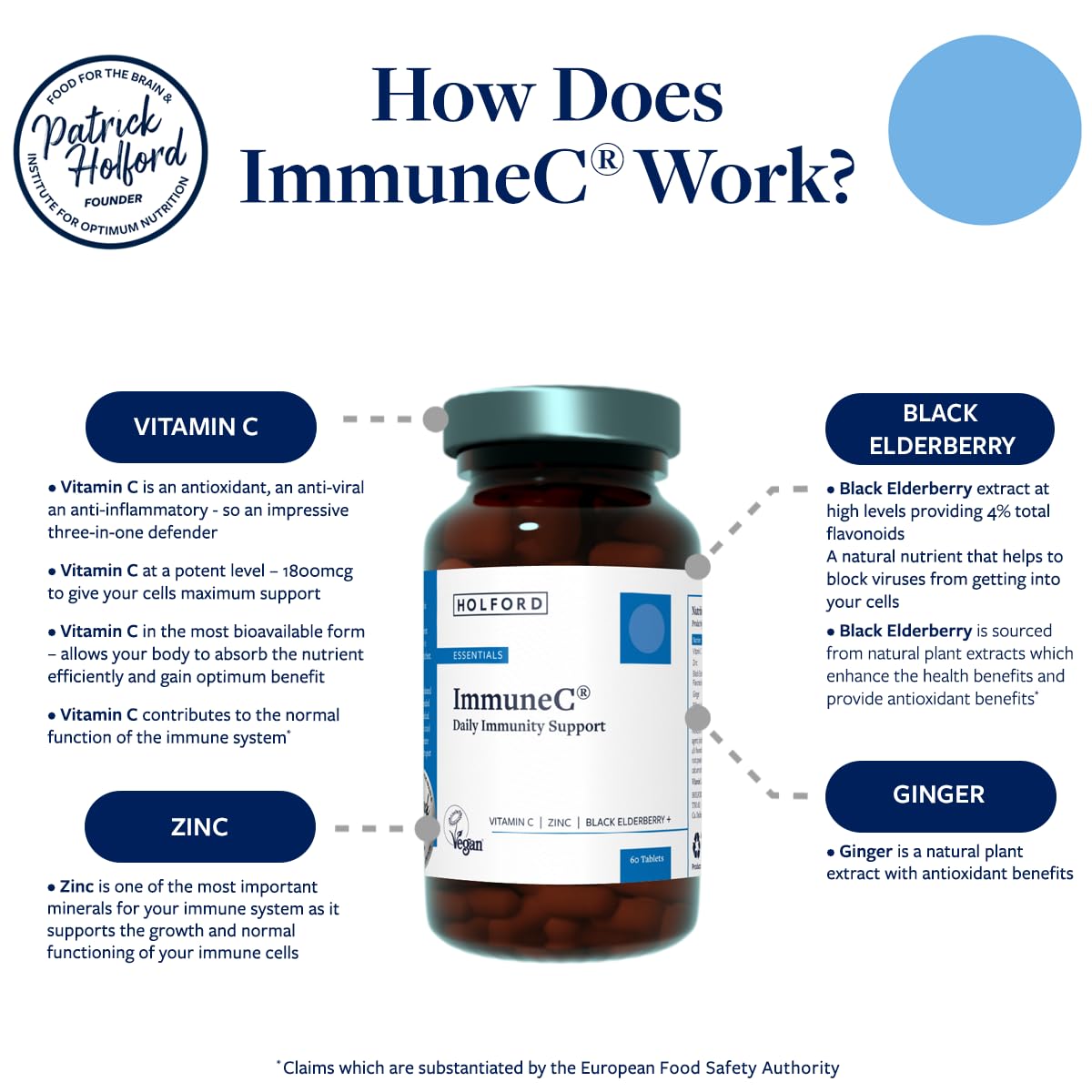 Patrick Holford Immune C Tablets 60