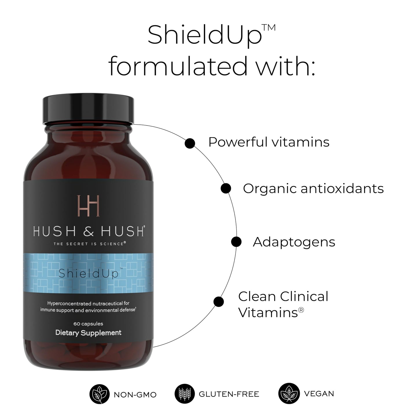Hush & Hush ShieldUp Immune Booster Capsules, 60 Capsules