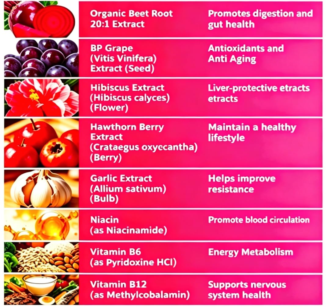 Runvutin Organic Beet Root Capsules 2000mg Beet Root Powder, Blood Pressure & Nitric Oxide Support, Digestive Health, 120 Capsules