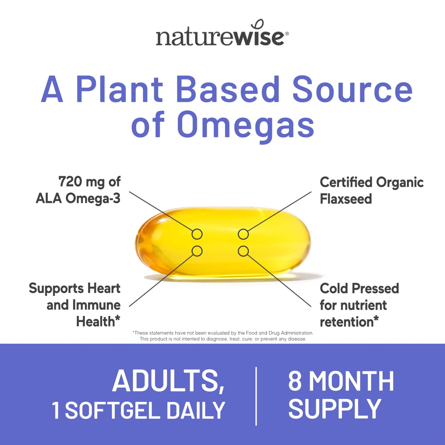 NatureWise Flaxseed Oil Softgels 1,242 mg with 720 mg ALA, Organic Cold Pressed Non-GMO, 480 Softgels