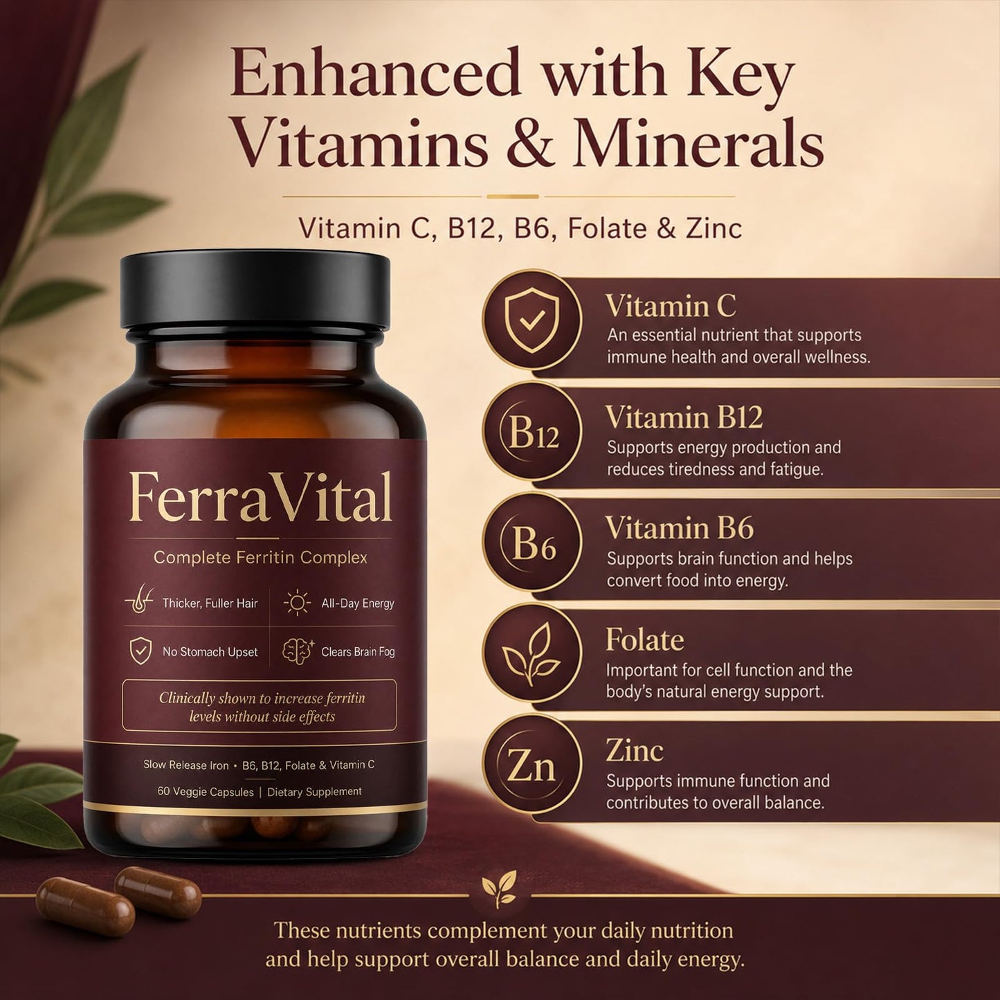 PRIDEWELL FerraVital Ferritin Supplement for Women Iron Supplement with Ferrous Glycinate, Vitamin C, B12, B6, Folate & Zinc – Supports Healthy Iron Levels & Daily Energy, 60 Capsules