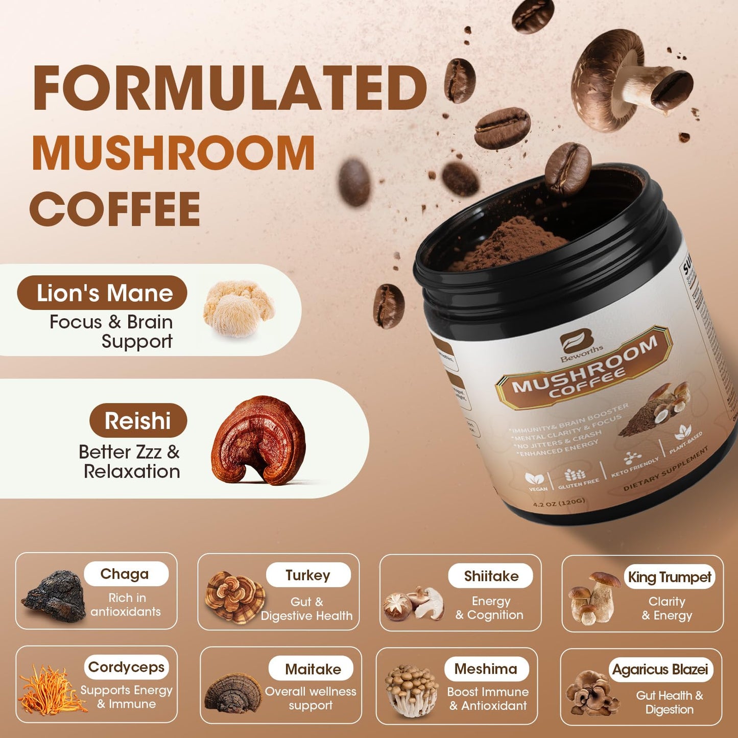 B BEWORTHS Mushroom Coffee with MCT Oil 10-Mushroom Blend (Lion's Mane, Turkey Tail, Reishi, Cordyceps & Chaga) Instant Arabica Coffee for Focus, Immune, Gut & Brain Health, Keto Powder 8.46 oz