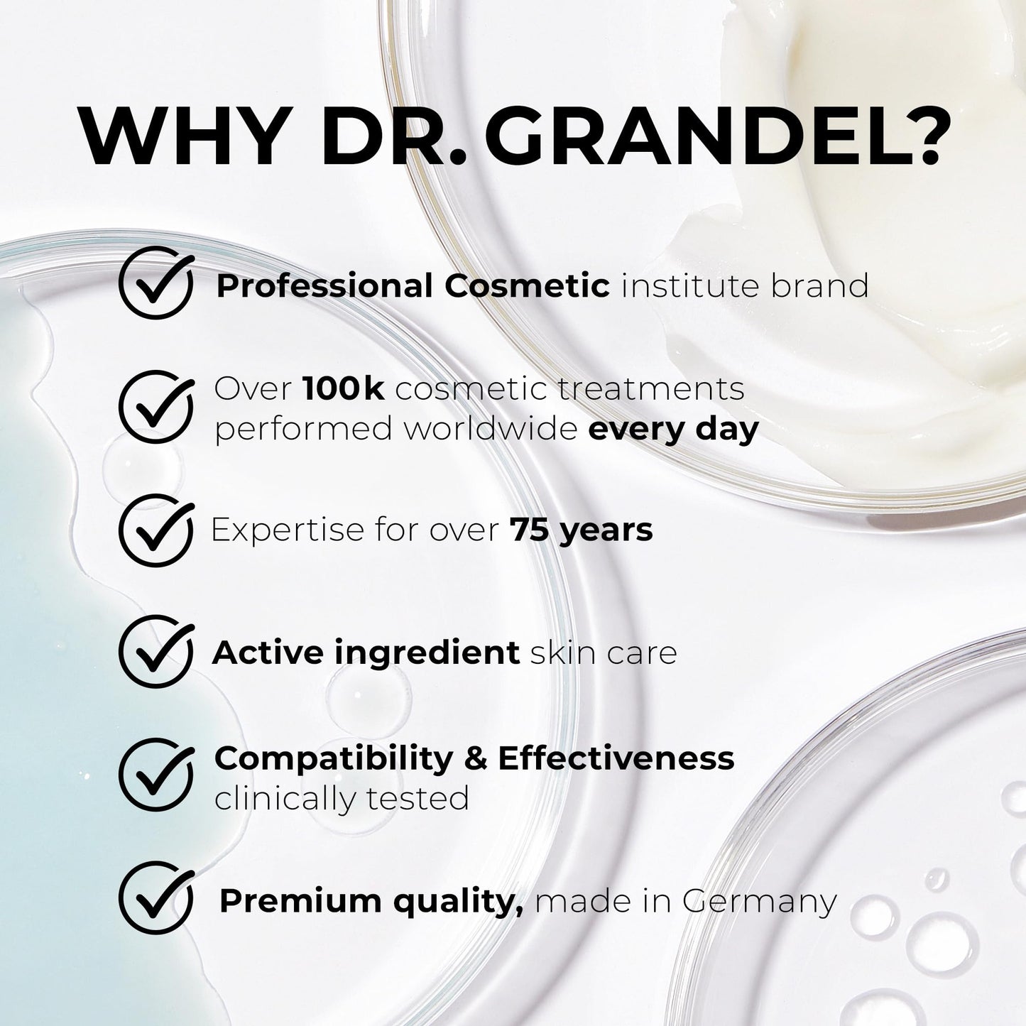 Dr. Grandel HYDRO ACTIVE Hyaluron Filler Capsule, 1 Count