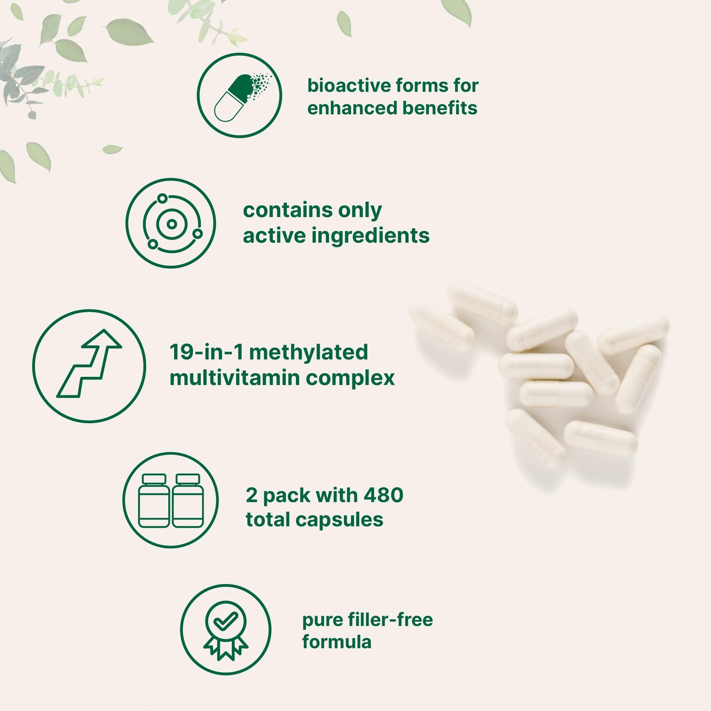 Micro Ingredients Pure Methylated Multivitamin Capsules, 480 Count