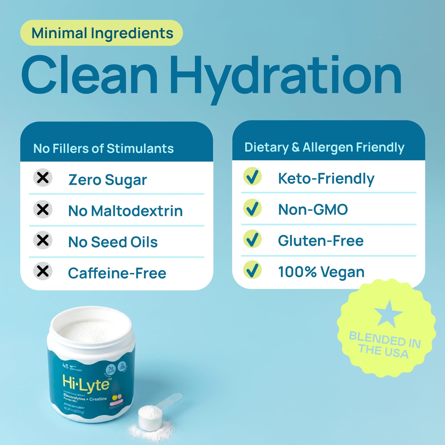 Hi-Lyte Creatine Electrolytes Powder Mix for Daily Hydration with Creatine Monohydrate for Muscle Boost, 45 Count, Pink Grapefruit