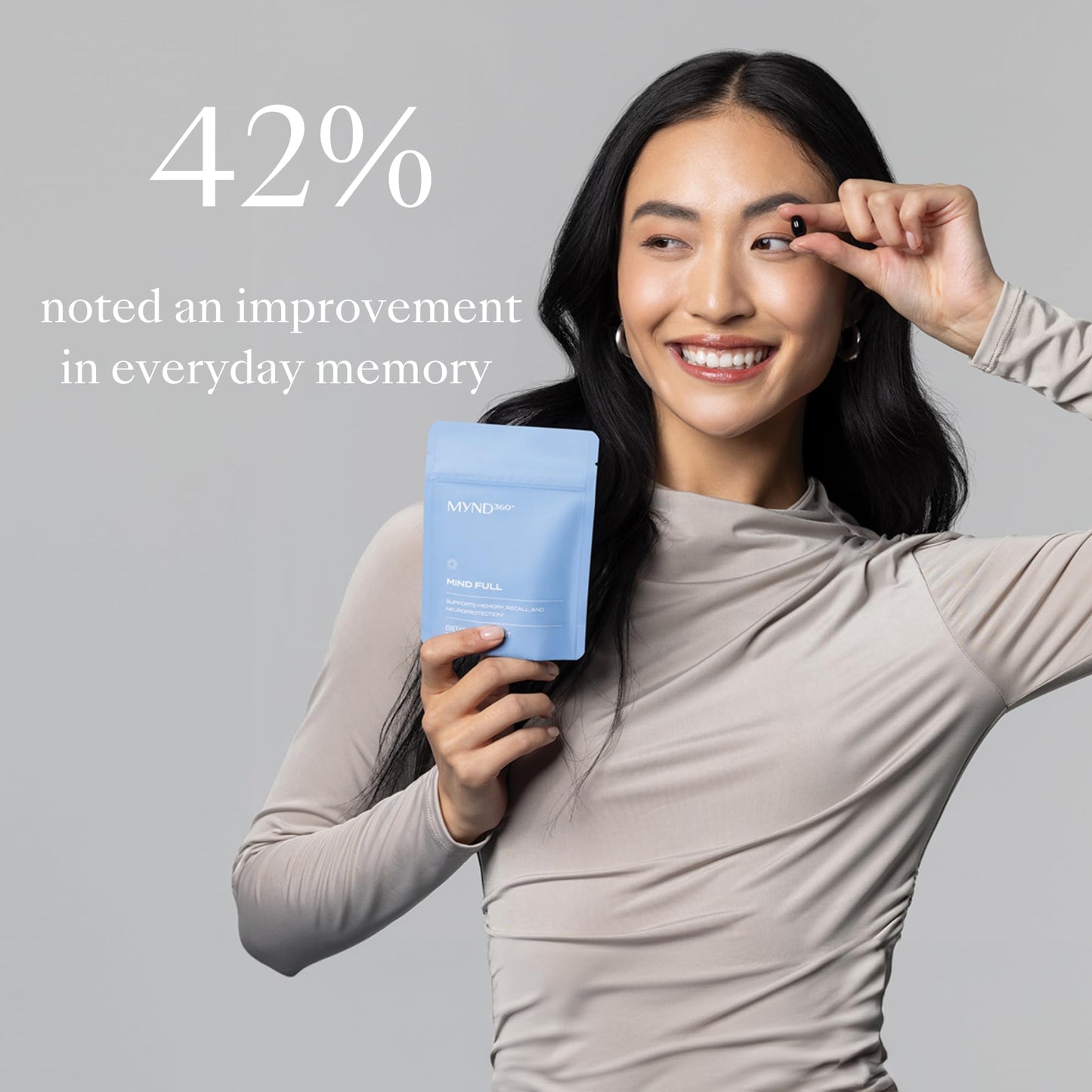 Nu Skin MYND360 Mind Full Softgels 60 Count