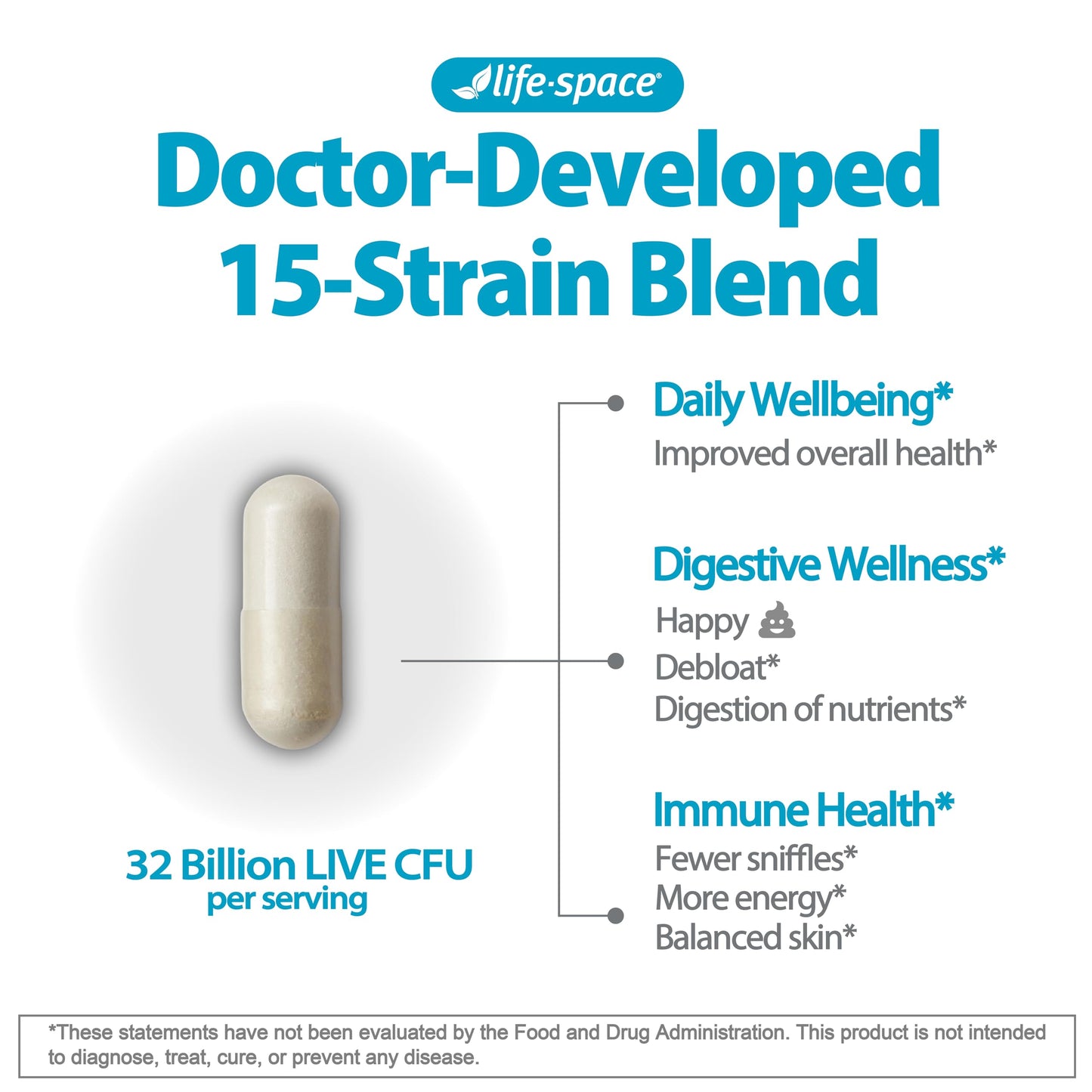Life-Space Premium Broad Spectrum Probiotics, 32 Billion CFU & 15 Strains, Capsules, 30 Count