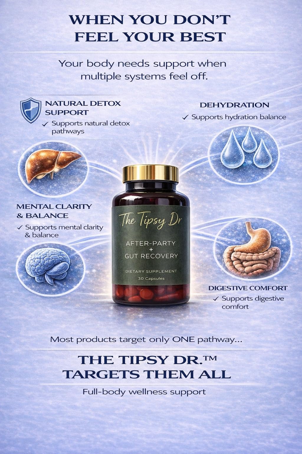 THE TIPSY DR Pre-Party Support Capsules 30 Capsules