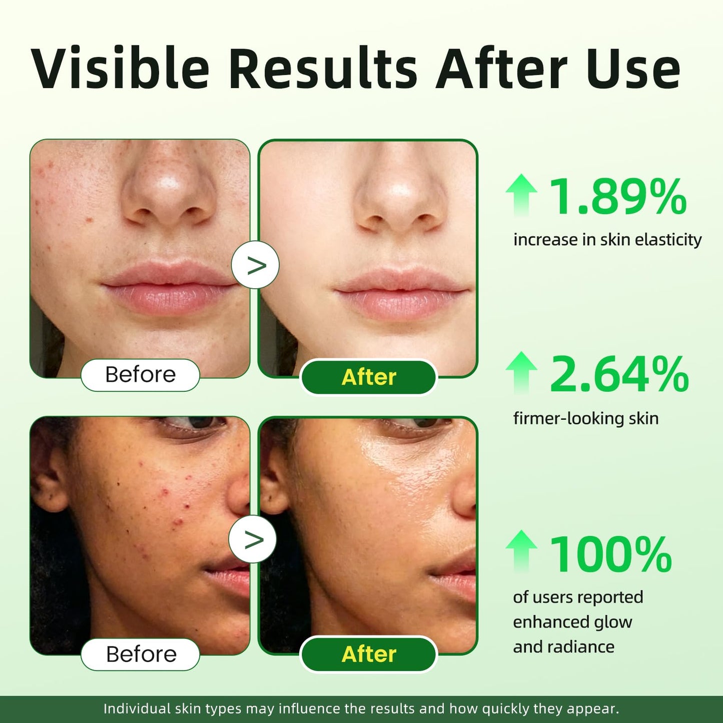 Lukaree Vitamin C Serum for Face Capsule & Facial Serum 60 Count
