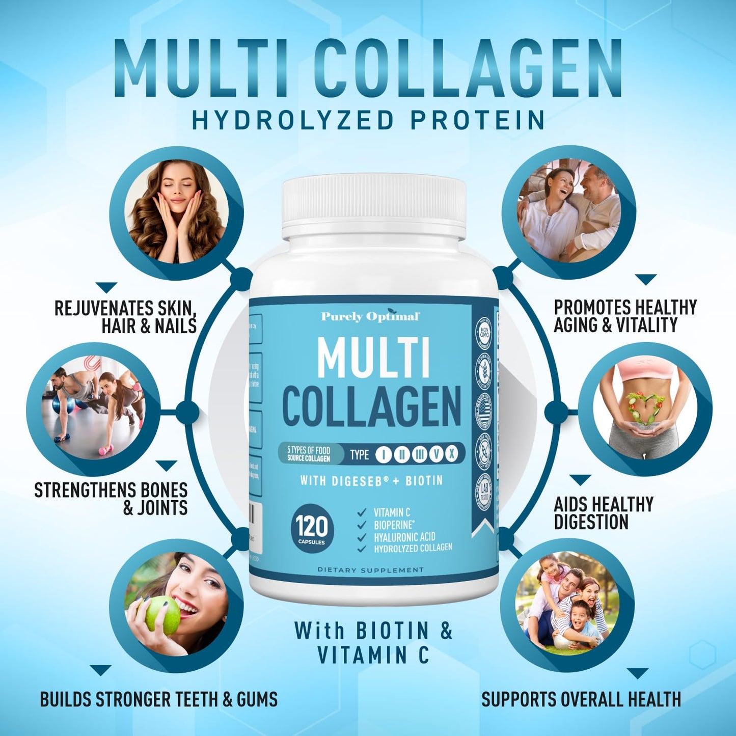 Purely Optimal Premium Multi Collagen Peptides (Types I, II, II, V, X) Capsules 120