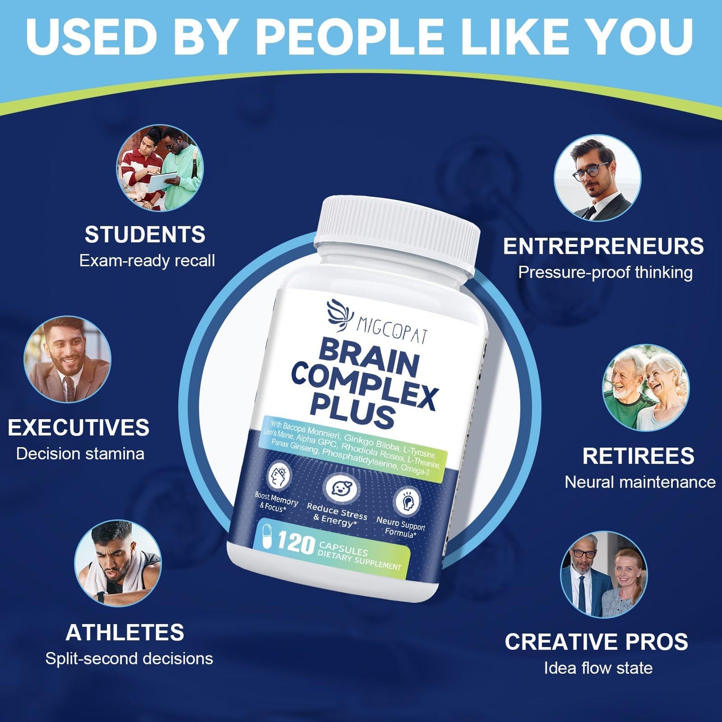 Migcopat Brain Supplements for Memory and Focus Capsule 120 Count