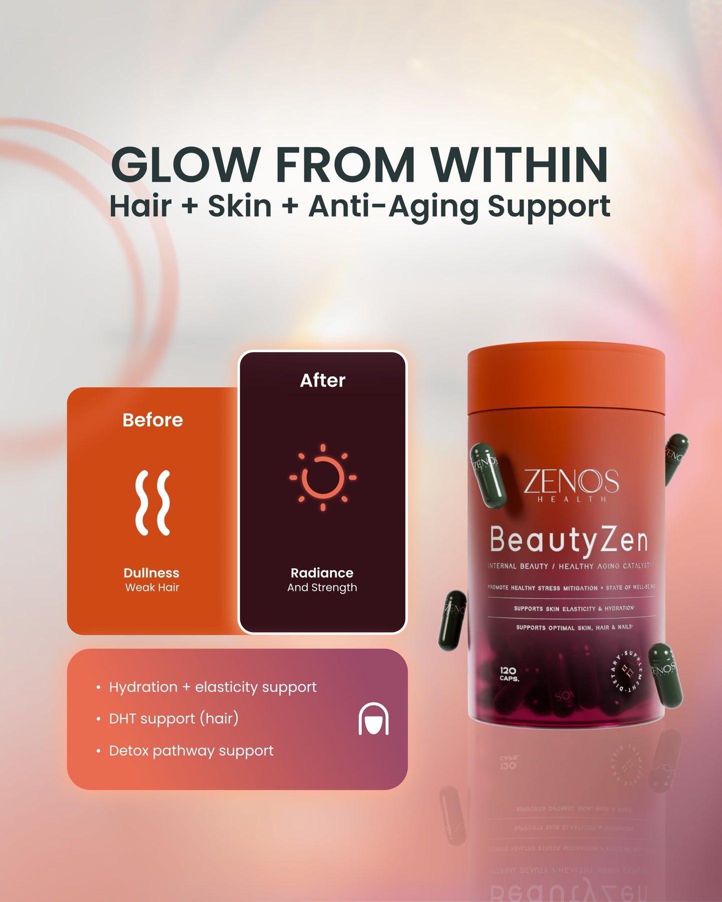 Zenos Health BeautyZen Hair Growth Supplement with DHT Blocker, Biotin, Collagen & Keratin, Antioxidants, Androgen Blocker, Anti-Aging, Keratin Complex, 120 Capsules