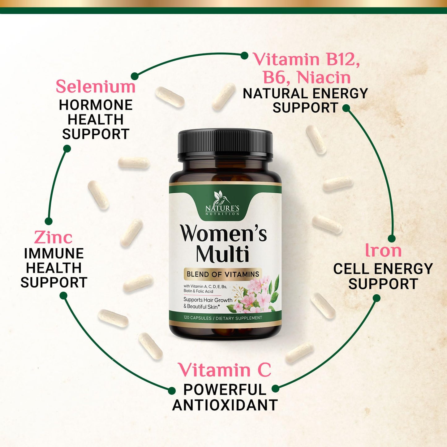 Nature's Nutrition Multivitamin for Women Capsules 120