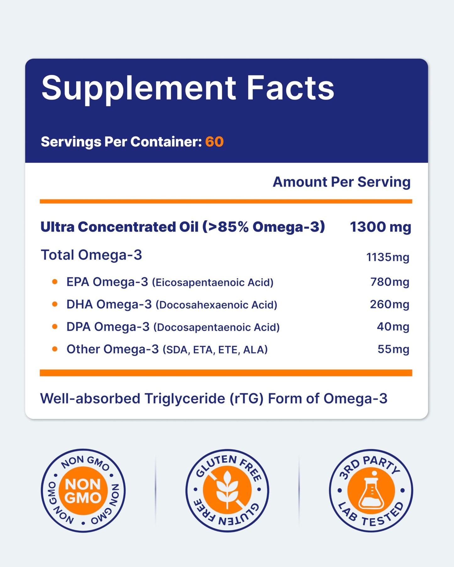 OmegaVia Ultra Concentrated Omega-3 Fish Oil Softgels, 60 Count